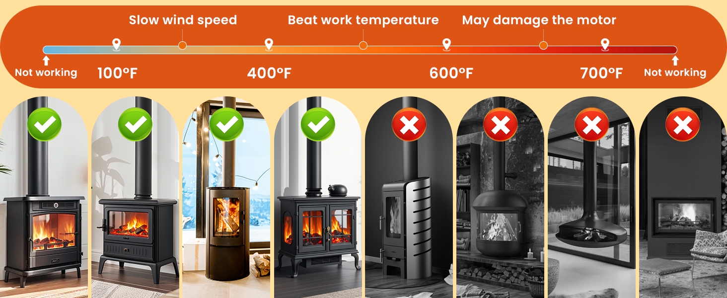 wood burning stove fan