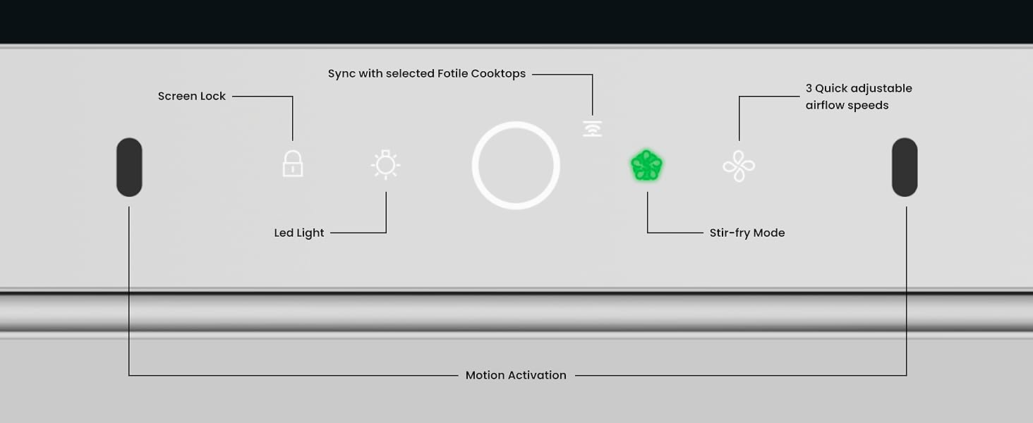 Convenient Touch Screen
