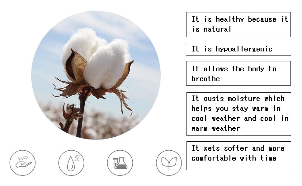 100% Cotton Sheets Set