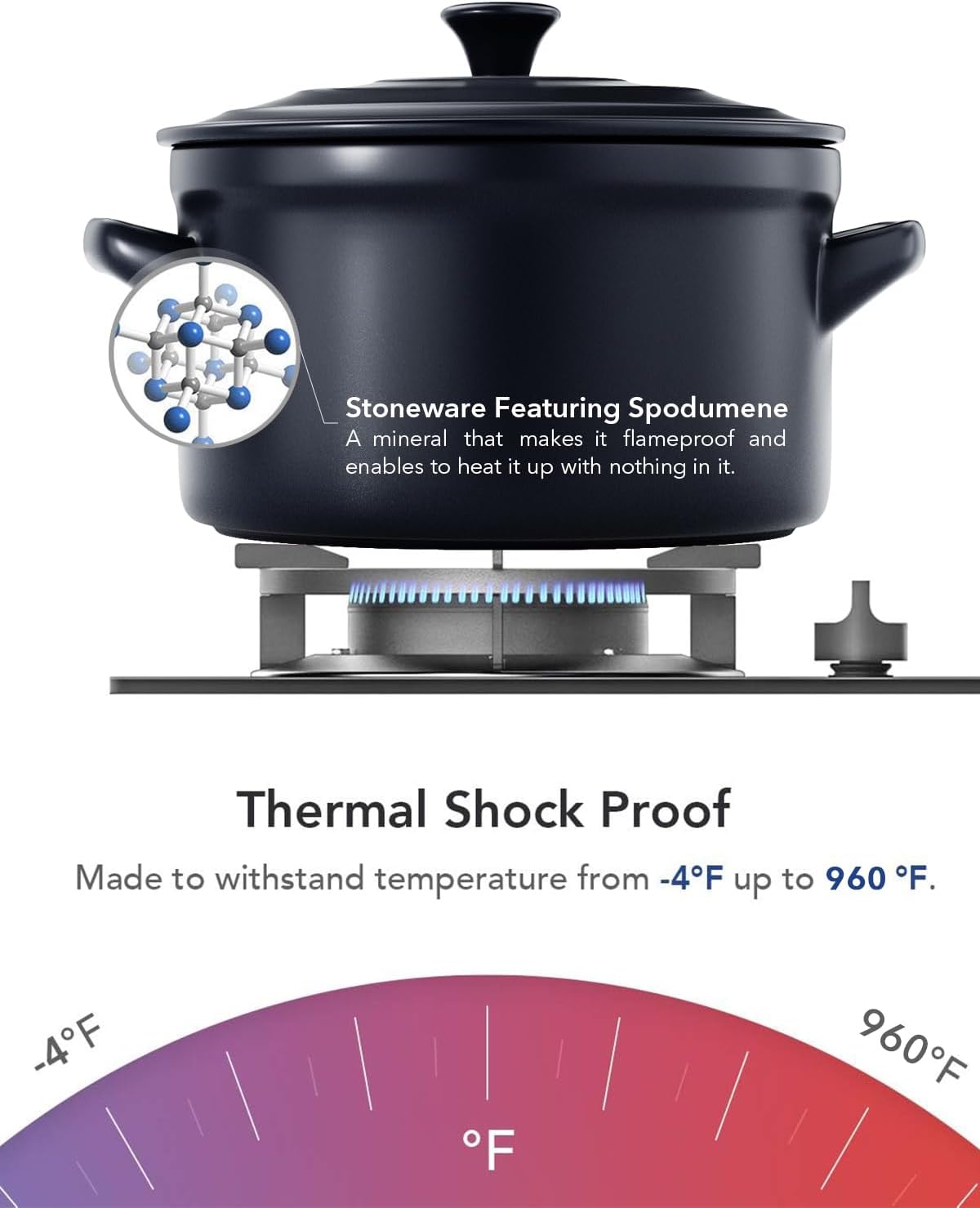 LE TAUCI 3 Quart Ceramic Dutch Oven - Lightweight, Non-Toxic, No Seasoning Needed- Oven, Microwave & Dishwasher Safe, Dutch Oven Pot with Lid for Sourdough, Soup & Stew, Midnight Blue - Image 6