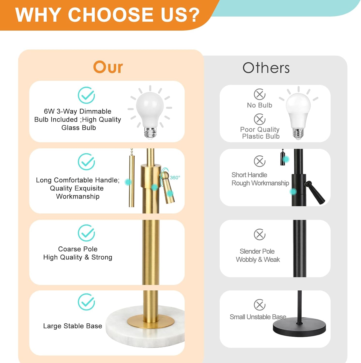 Gold Table Lamp Set of 2, 22-30" Height Adjustable Modern Nightstand Lamps with Marble Base and Pull Chain Switch for Living Room Bedroom, Office, Bedside Table, Farmhouse - Image 6