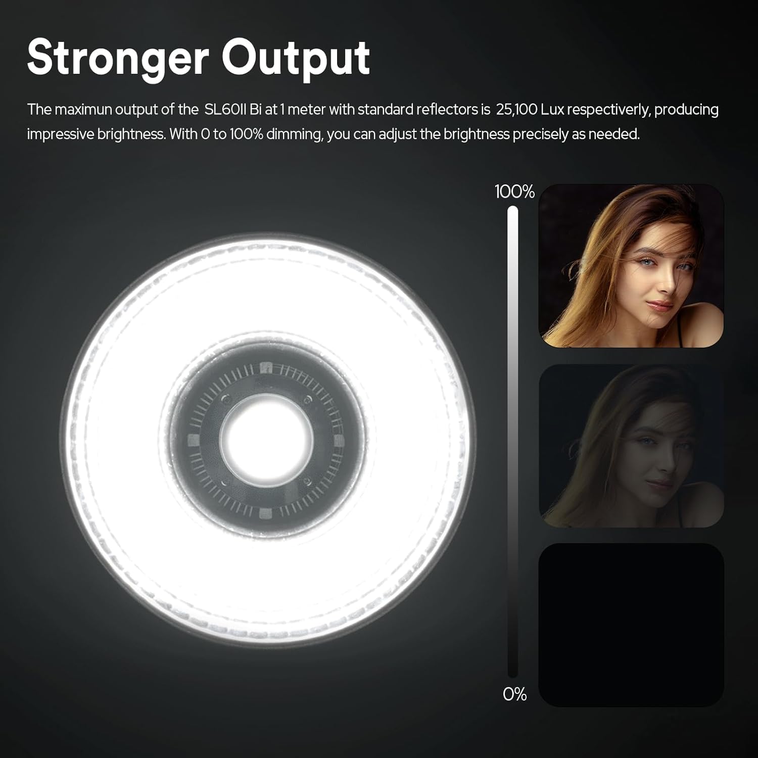 Godox SL60IIBi Bi-Color LED Video Light 75W, 2800K-6500K, CRI96+ TLCI97+, 25100Lux@1m, Bowens Mount LED Continuous Output Light w/11 FX Effects, APP/2.4G Wireless Control, Dimmiable Brightness - Image 3