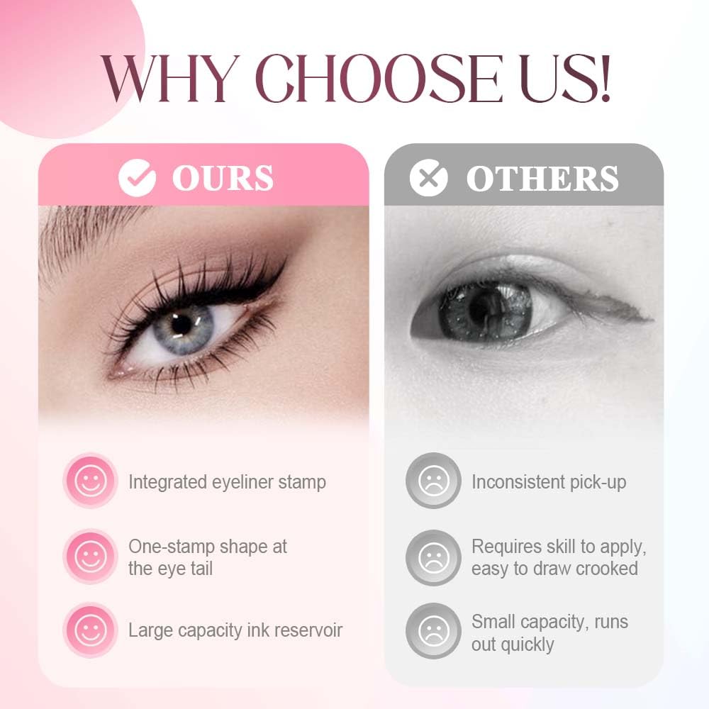 Rotating Eyeliner Stamp Pen, 2026 New Rotating Waterproof Winged Eyeliner Stamp Pen, Smudge Proof Eye Liner Tool (Black) - Image 5