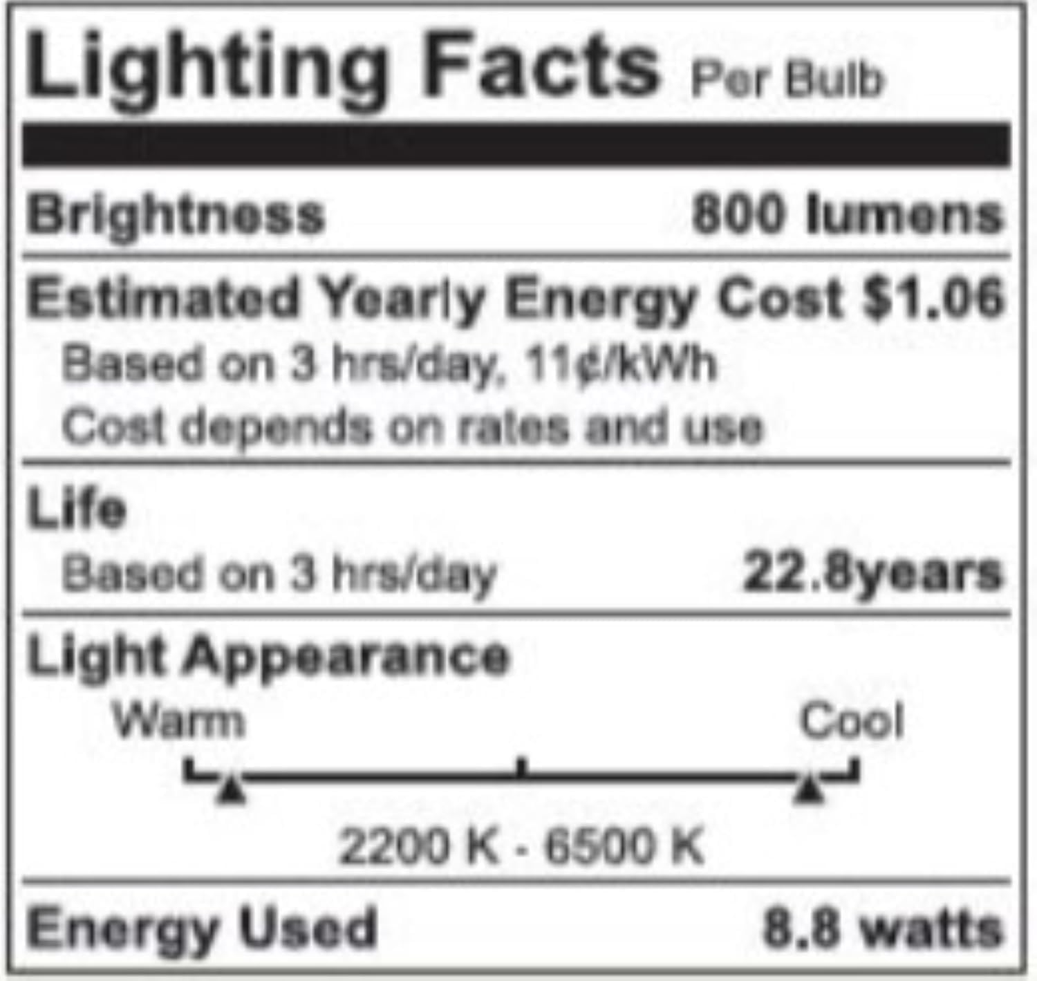 WiZ Connected Smart Light Bulbs, Sunset to Sunrise Automation + Motion Detection + Control with Voice or App, Full Color A19 60W 800LM Indoor, Matter Compatible -3 Pack - Image 7
