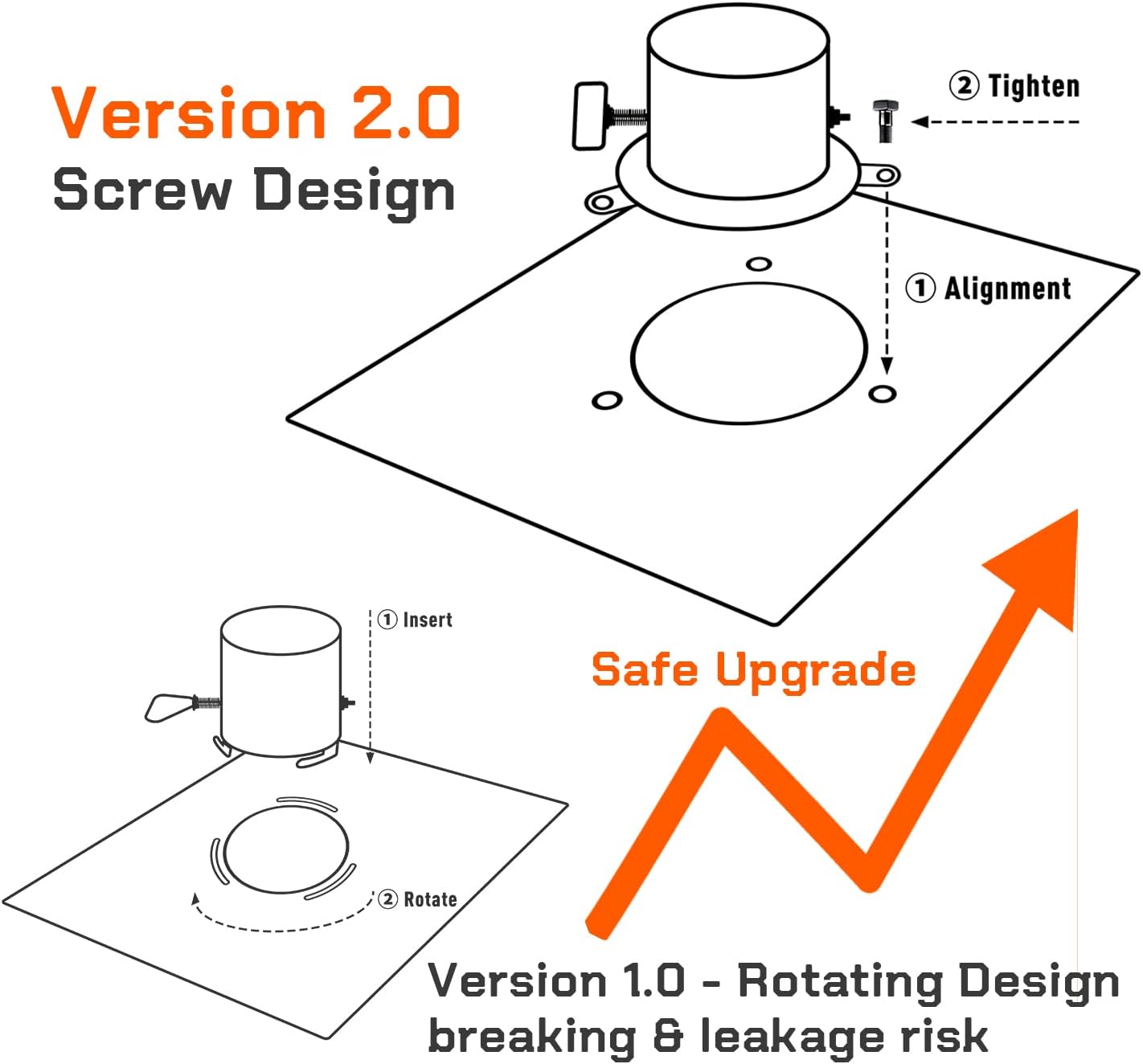 FireHiking Titanium Stove Camping Tent Burning Stove Foldable Ultralight - Image 4