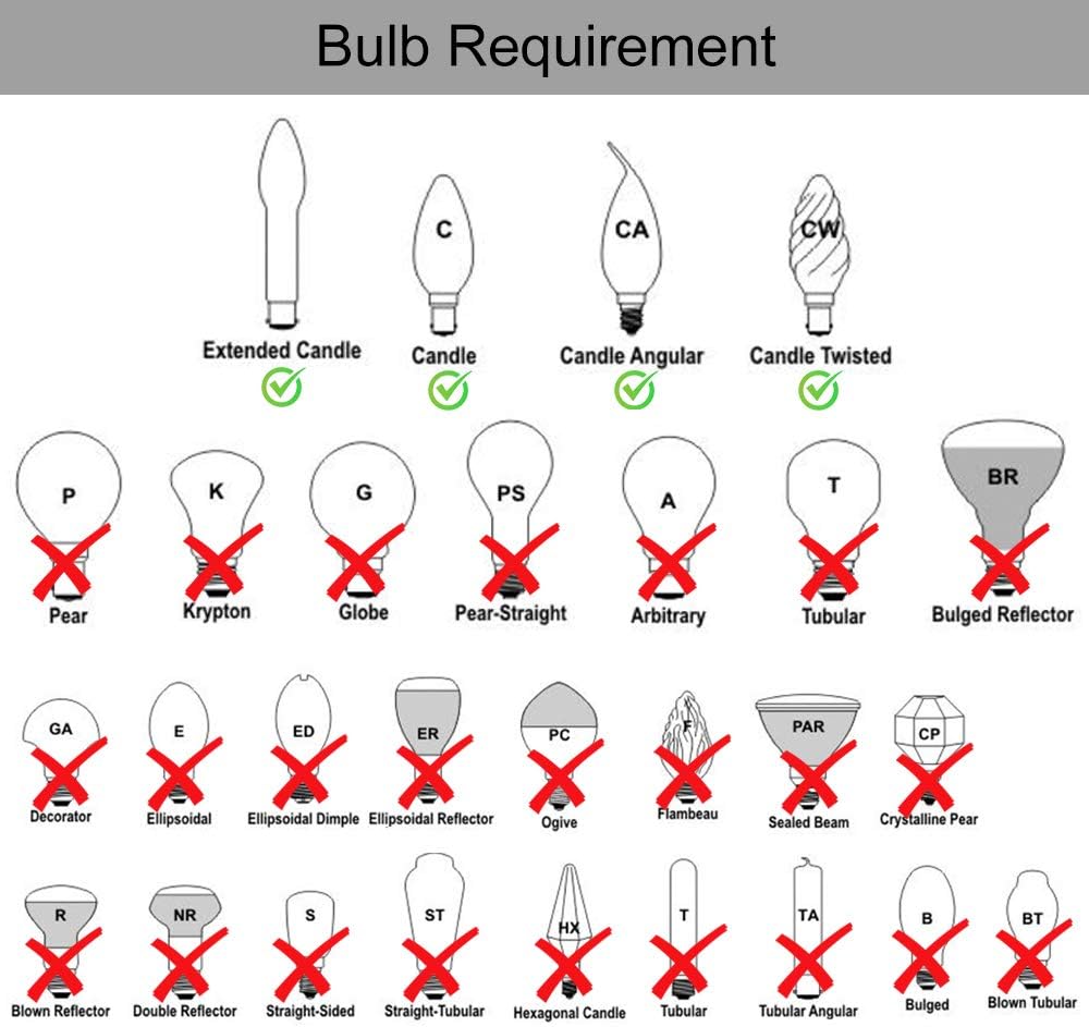 Wellmet Chandelier Shades, ONLY FOR CANDELABRA BULBS, Clip-on Fitter Lamp Shades, 3" x 6" x 5", Set of 6, Cream White - Image 2
