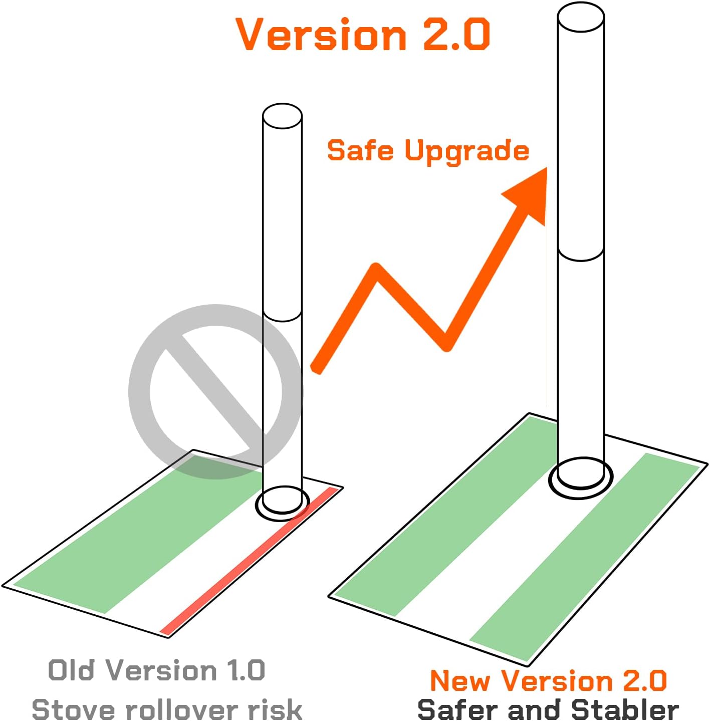 FireHiking Titanium Stove Camping Tent Burning Stove Foldable Ultralight - Image 6