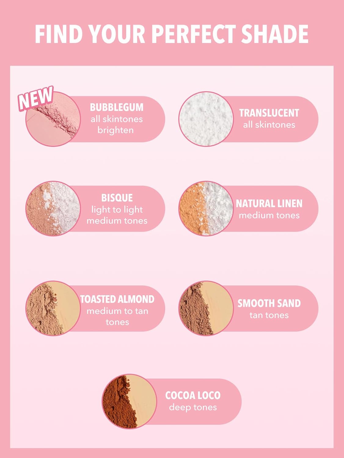 SHEGLAM Insta-Ready Face Powder Loose Under Eye Setting Powder-Bubblegum - Image 8