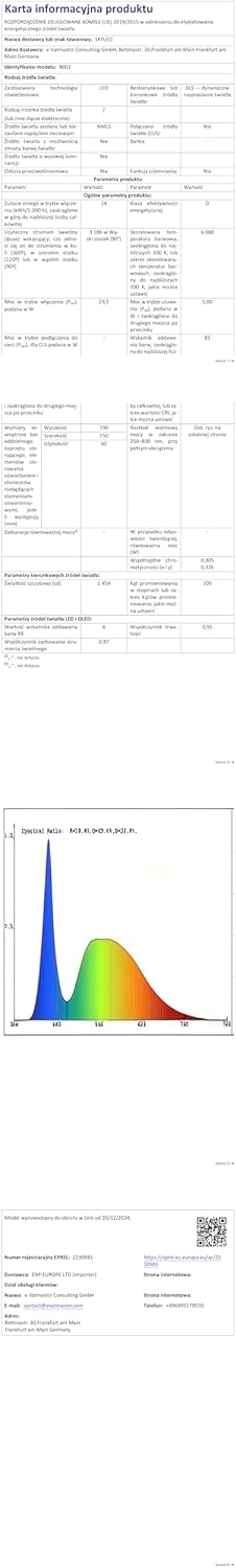 SKYLEO Led Desk Lamp for Home Office - 2400LM Ultra Bright Desk Light -Eye Caring Desk Lamp with Clamp - Adjustable Office Lamp with Remote Control- Easy Installation - 24W Black - Image 12