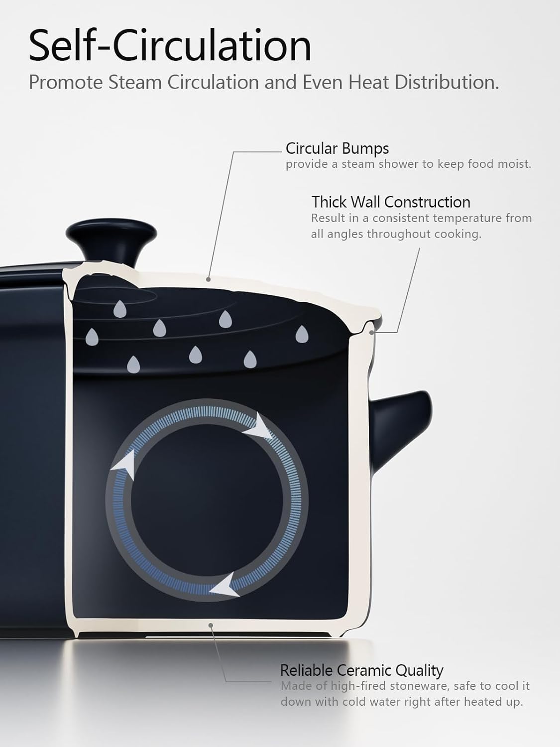 LE TAUCI 3 Quart Ceramic Dutch Oven - Lightweight, Non-Toxic, No Seasoning Needed- Oven, Microwave & Dishwasher Safe, Dutch Oven Pot with Lid for Sourdough, Soup & Stew, Midnight Blue - Image 7