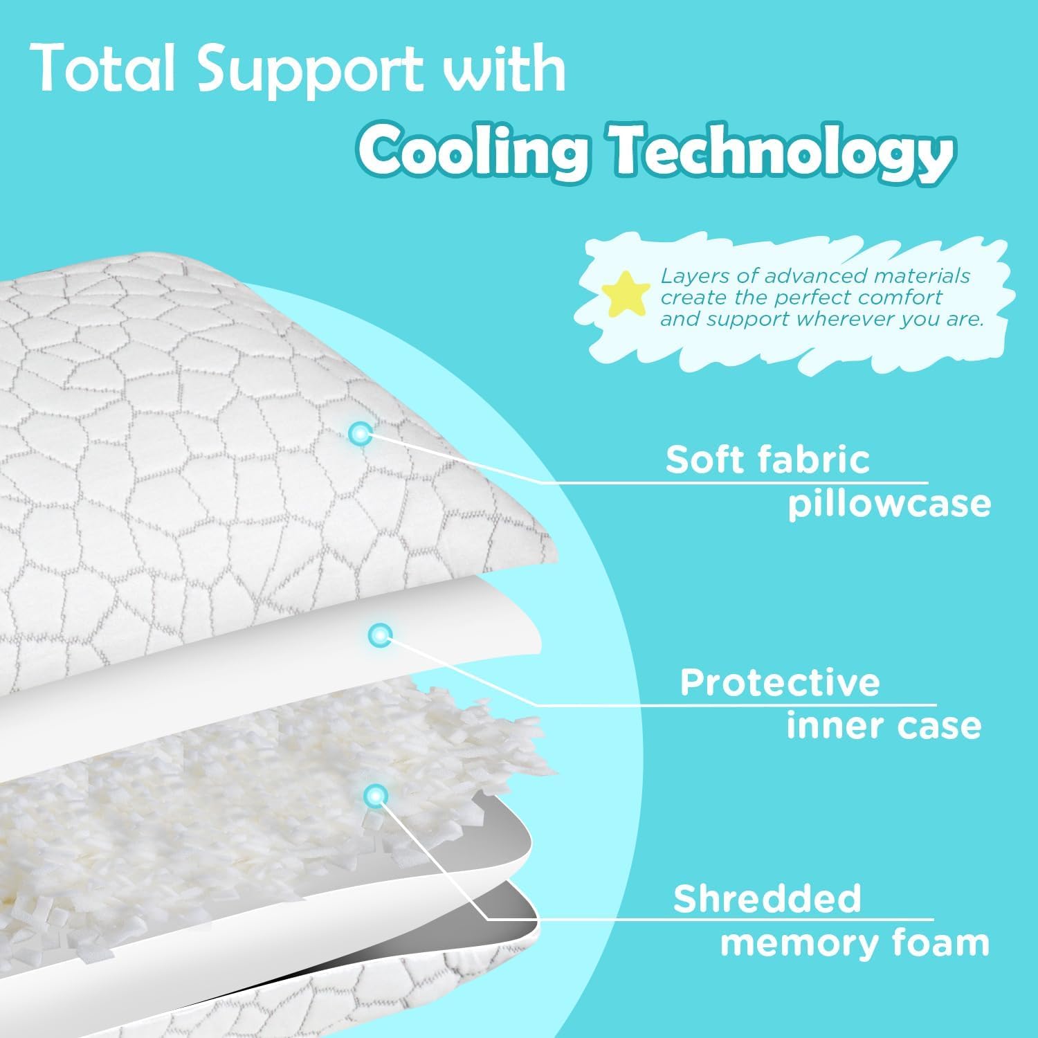 SUPA MODERN Cooling Bed Pillows for Sleeping 1 Pack Shredded Memory Foam Pillows Adjustable Cool Pillow for Side Back Stomach Sleepers Luxury Gel Pillows Toddler Pillow with Washable Removable Cover - Image 5