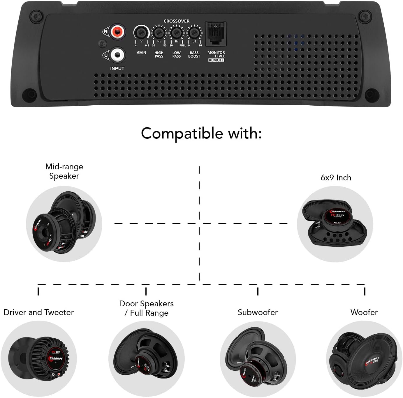 Taramps HD 3000 1 Ohm 1 Channel 3000 Watts RMS MAX, Full Range Car Audio, Monoblock, LED Monitor Indicator, Class D Amplifier, Crossover, White 3k amp, Sound Quality - Image 7