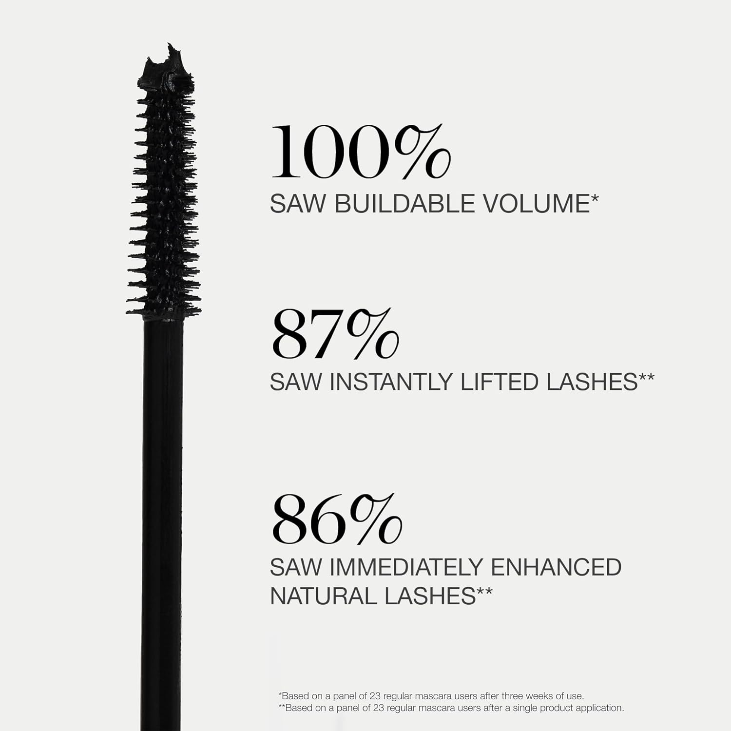 Ogee Beyond Clean Volumizing Mascara - Certified Organic Black Mascara for Volume and Length - Lengthening Lashes for Sensitive Eyes - Image 5