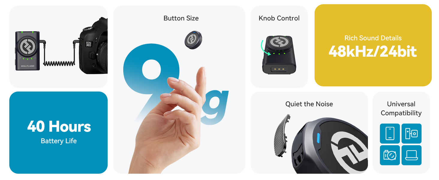 Hollyland Lark M2 wireless lavalier microphone