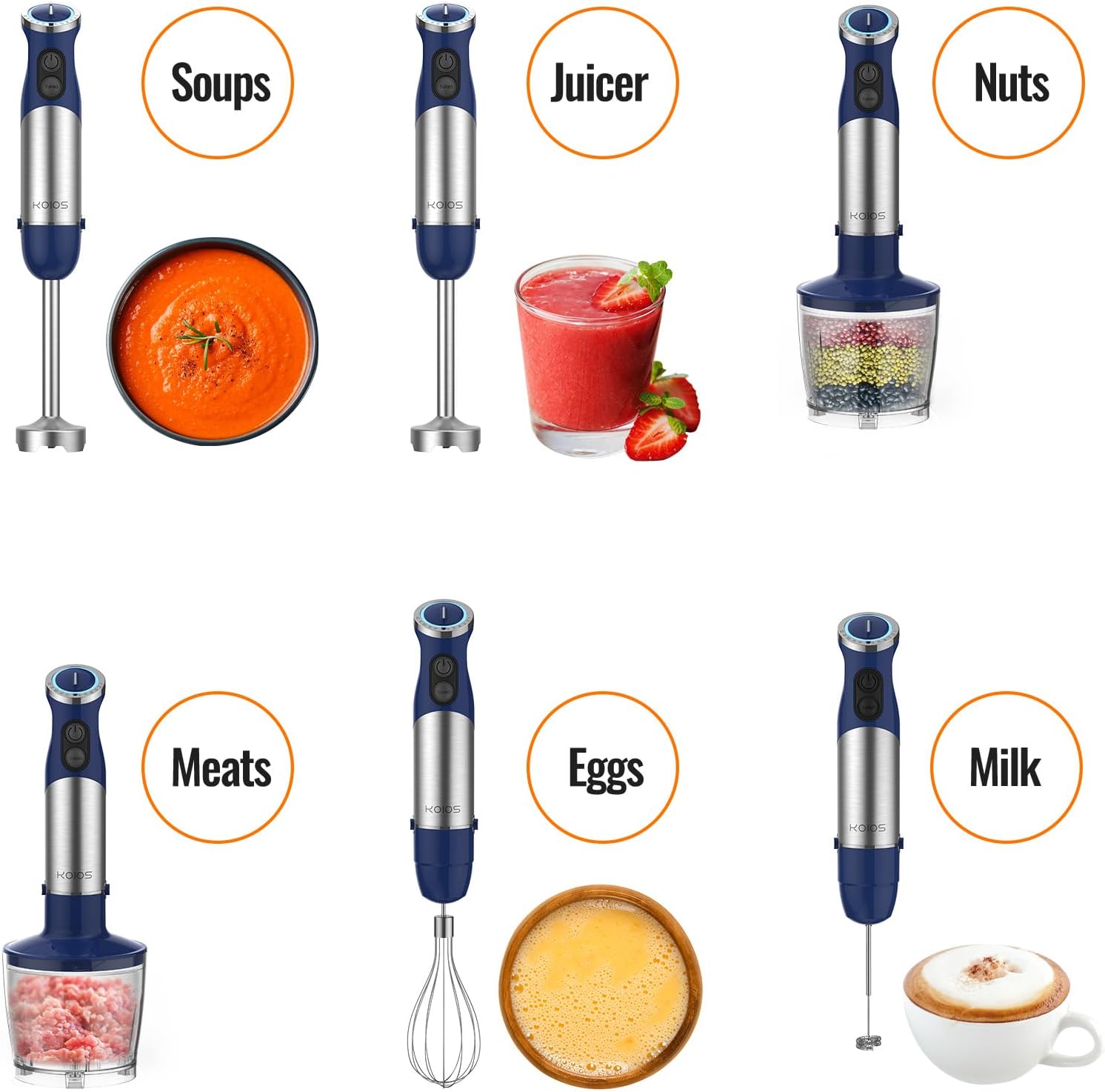 KOIOS 5-in-1 Hand Immersion Blender, 12 Speed Adjustable Emulsifier Handheld Blender, 1000W Copper Motor Stainless Steel Blade Hand Mixer with attachments, Blue - Image 3