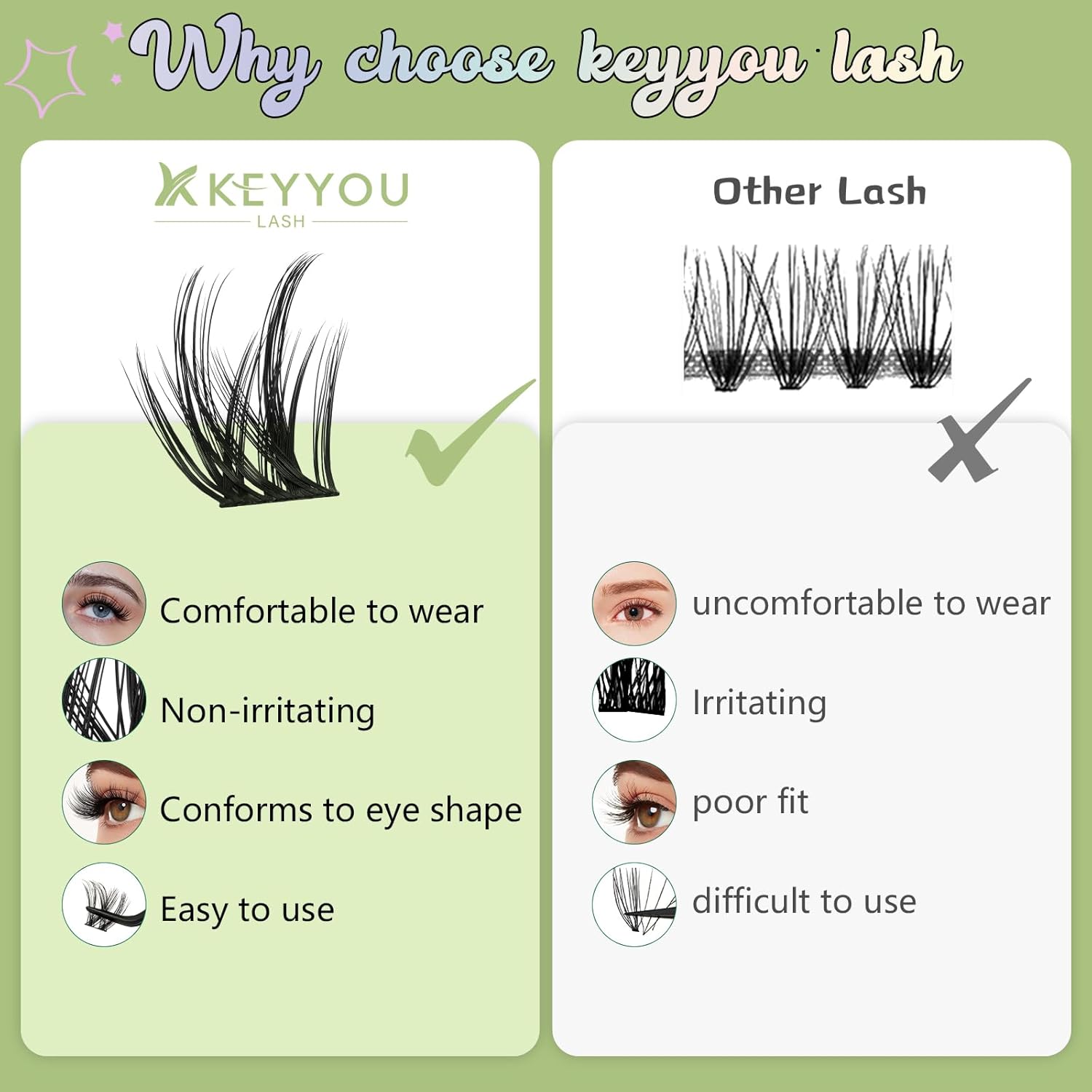 KEYYOU LASH Extension Kit 144Pcs Angel Lash Clusters Kit Thick Eyelash Extension Kit with Glue and Seal,Tweezers,Remover for DIY lash extension kit at Home(Kit-Angel A02-D-8-18MIX) - Image 4