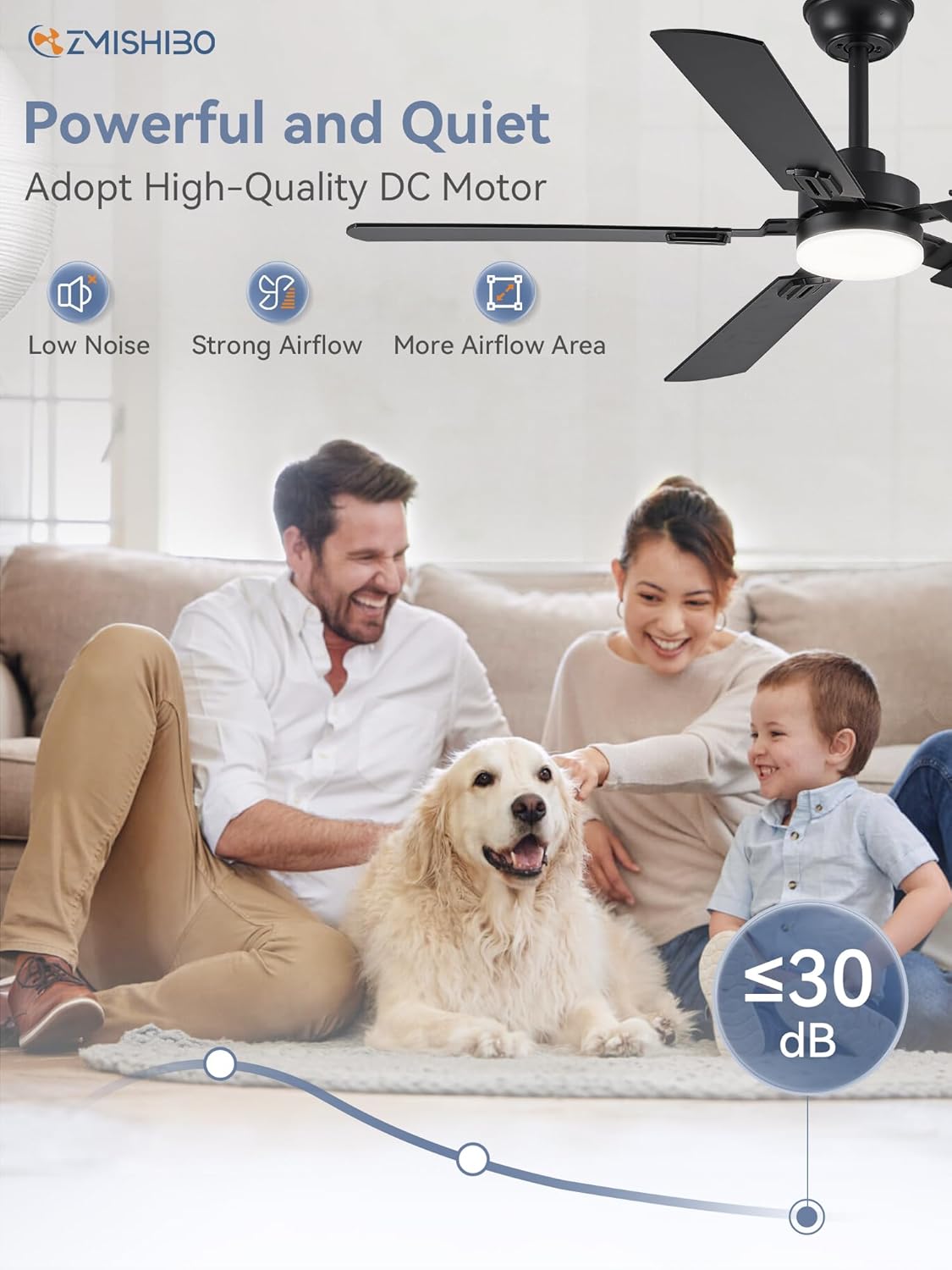 ZMISHIBO 52" Ceiling Fans with Lights, Black Modern Ceiling Fan with Remote, Farmhouse Indoor Ceiling Fan with Dual Finish Blades, Quiet & Strong Motor, Bright LED Light. - Image 4