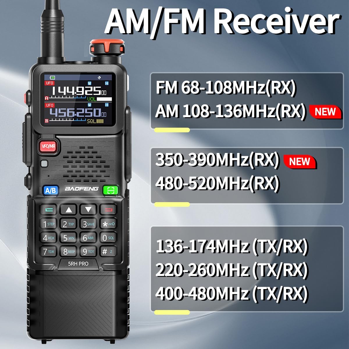 BAOFENG Ham Radio Handheld Long Range 5RH PRO GPS 10W Walkie Talkies NOAA Weather Receiver Two Way Radio Rechargeable 3800mAh Battery with USB-C Charger Tri Band Antenna for Hunting Gear,2 Pack - Image 5