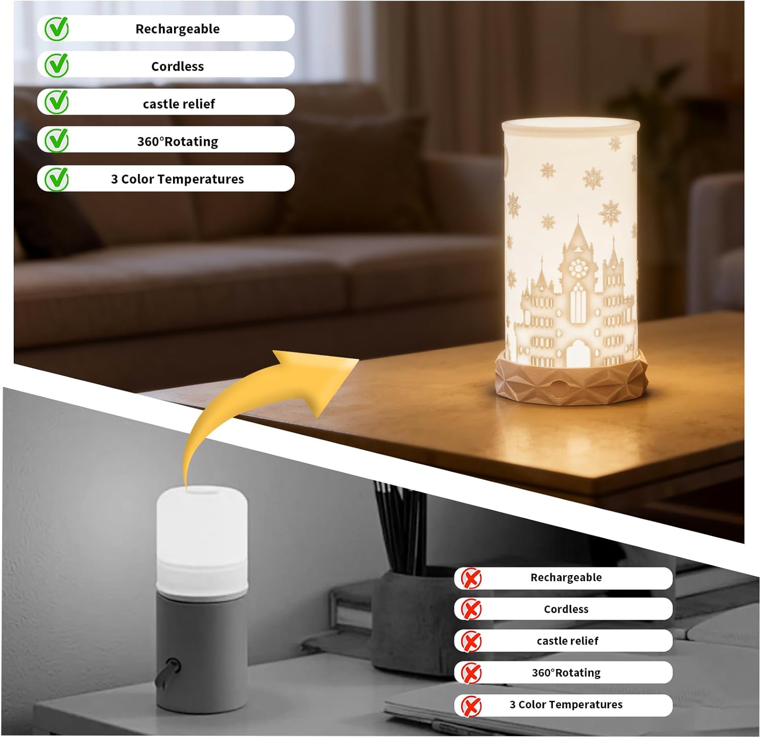 Indoor Battery Operated Table Lamp, 1500mAh Rechargeable Bedside Lamp 3 Color Temperatures with Rotatable Lampshade, USB C Charging Touch Control Nightstand Lamp for Bedroom, Dinning Room, Dorm - Image 7