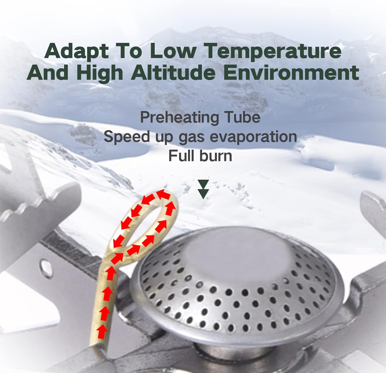 BRS-32 Portable Camping Stove, Foldable, Adjustable Control, and Carrying Case Included - Experience Hassle-Free Outdoor Cooking - Image 6