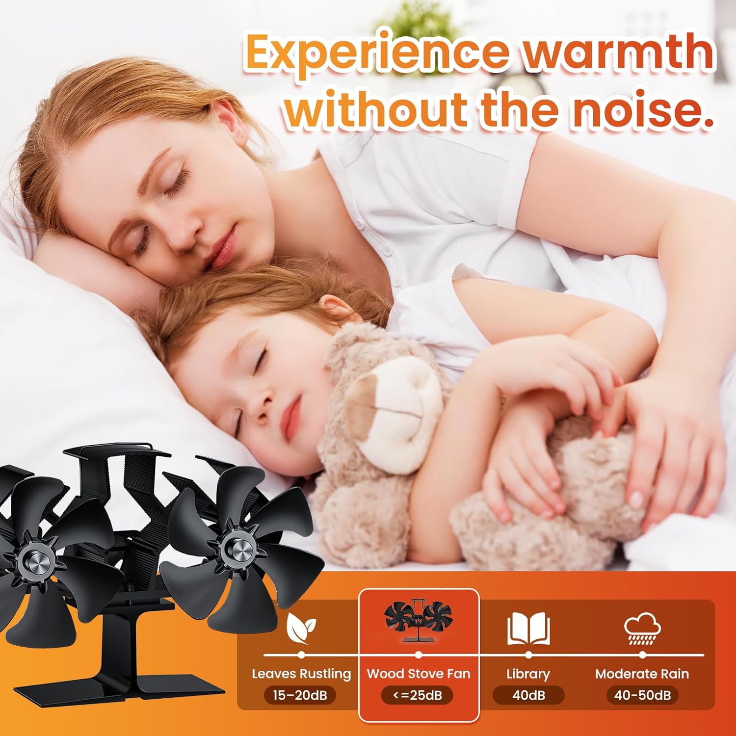 Wood Stove Fan Heat Powered Dual Motor | Non Electric Heat Activated Fan for Wood Burning Stove | Thermoelectric Fireplace Fan w/Stove Thermometer Stove Accessories - Image 5