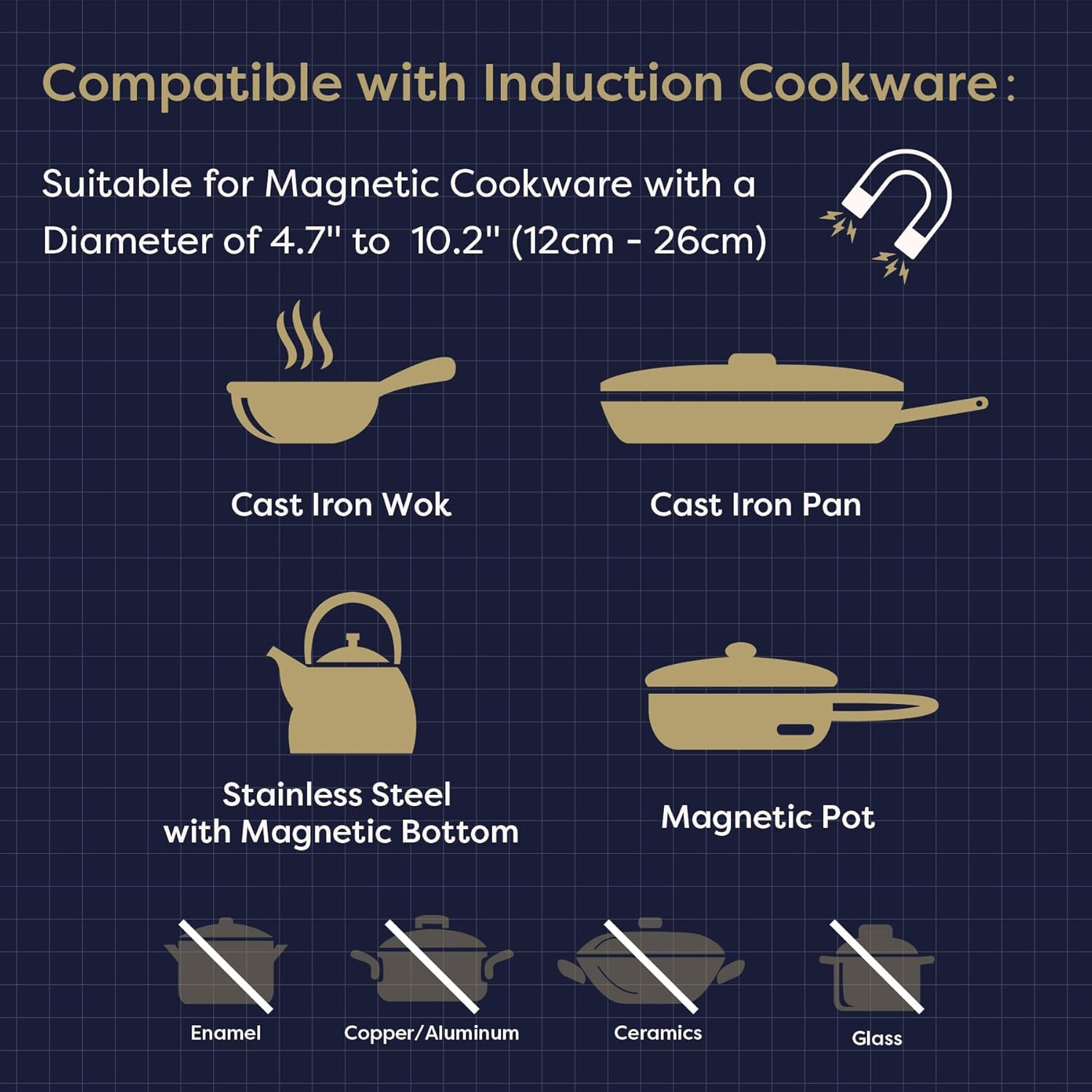 CDV 1800W Portable Induction Cooktop, Ultra Slim Single Electric Countertop Burner with Sensor Touch and Digital timer ETL Approved. - Image 6