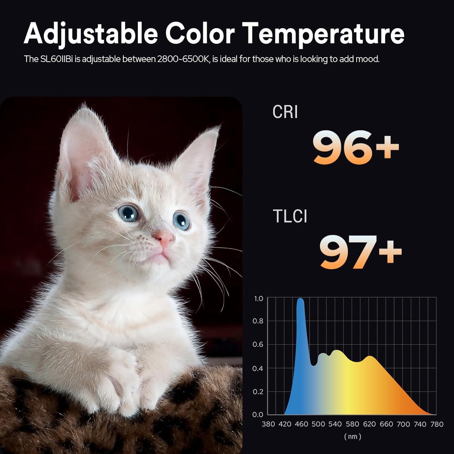 Godox SL60IIBi Bi-Color LED Video Light 75W, 2800K-6500K, CRI96+ TLCI97+, 25100Lux@1m, Bowens Mount LED Continuous Output Light w/11 FX Effects, APP/2.4G Wireless Control, Dimmiable Brightness - Image 6