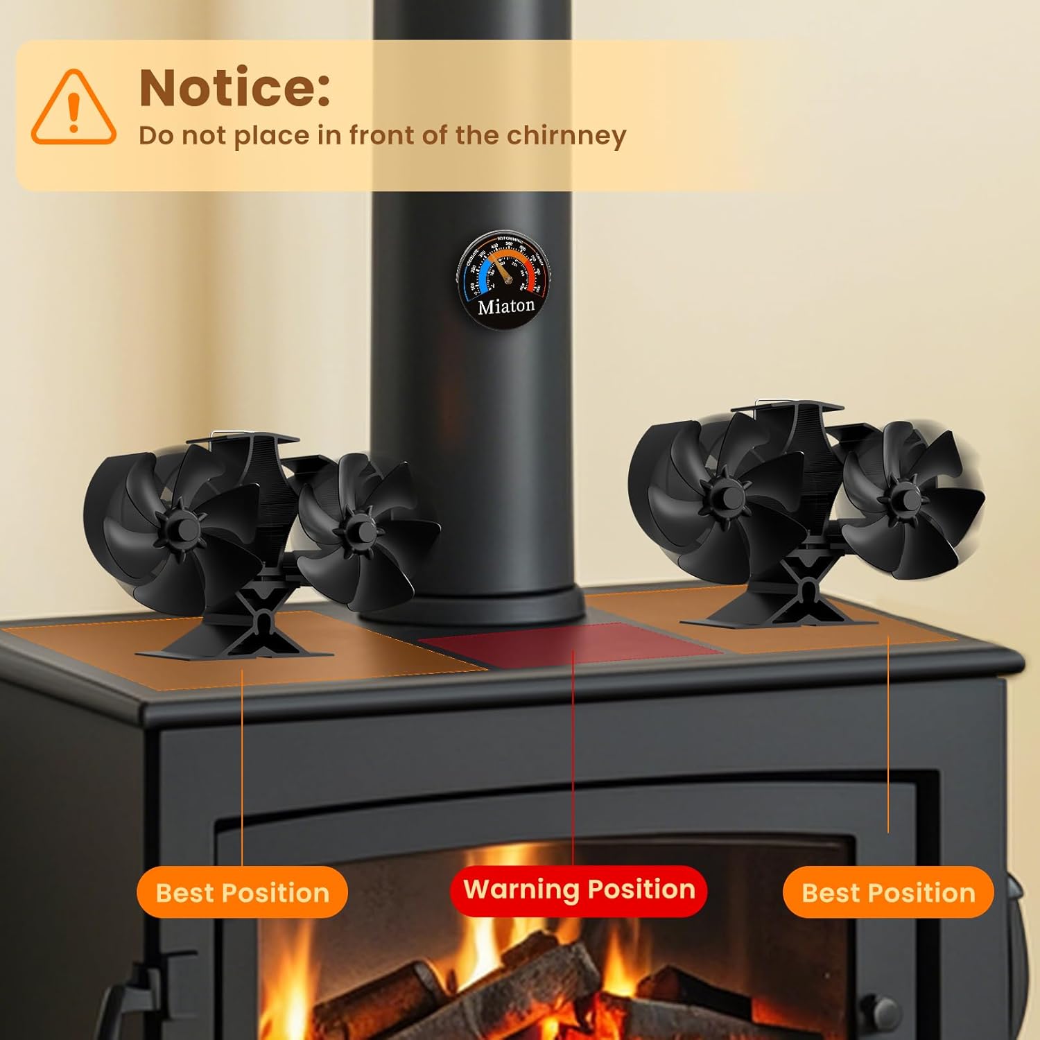 Wood Stove Fan Heat Powered | Non Electric Heat Activated Fan for Wood Burning Stove| Thermoelectric Fireplace Fan | Stove Accecories w/Thermometer - Image 6