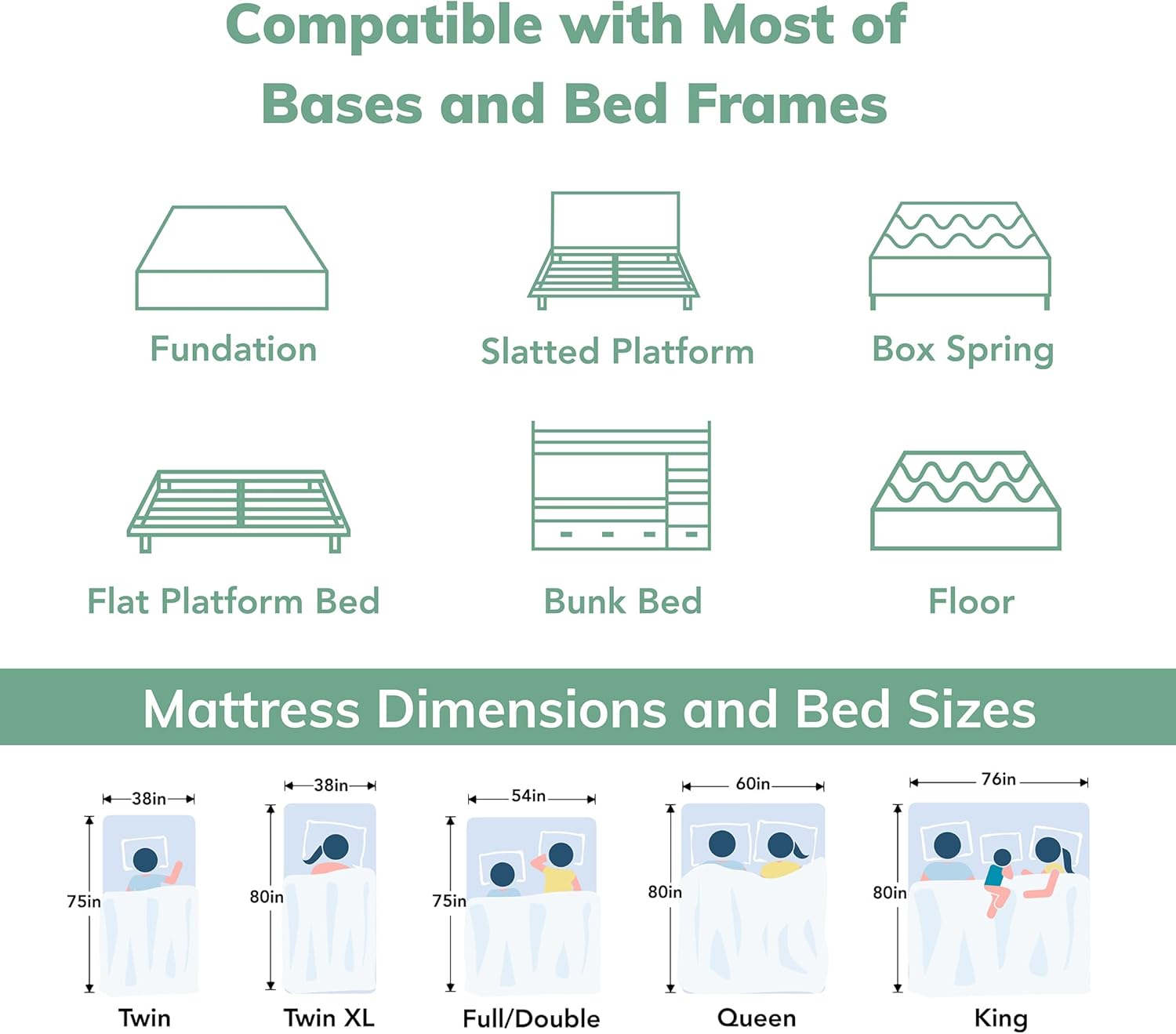 MLILY EGO 6 Inch Twin Mattress - Green Tea Memory Foam, Cooling Gel, Fiberglass-Free, CertiPUR-US Certified, for Kids, Bunk Beds, Trundle & Daybeds - Image 7