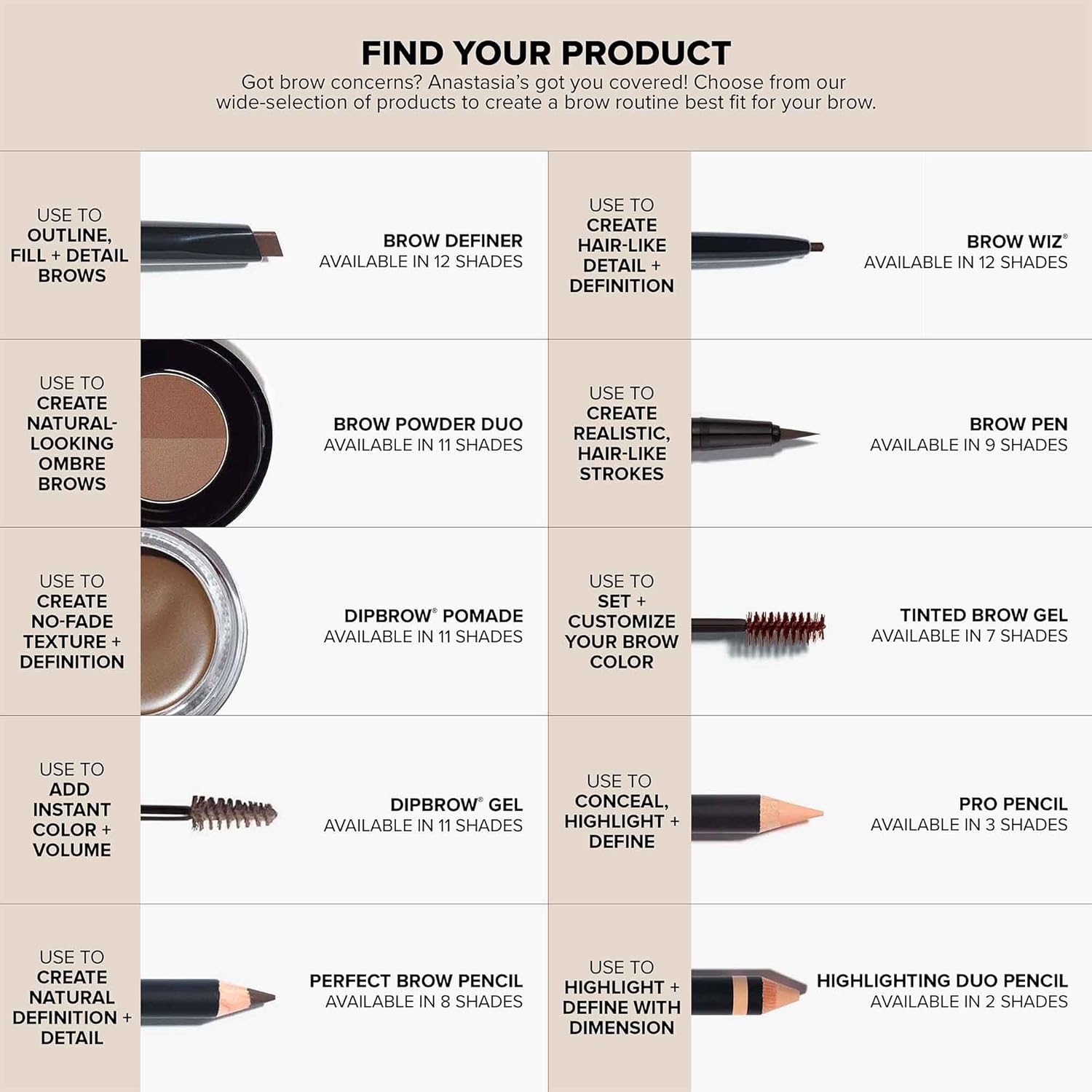 Anastasia Beverly Hills - Brow Powder Duo - Image 6