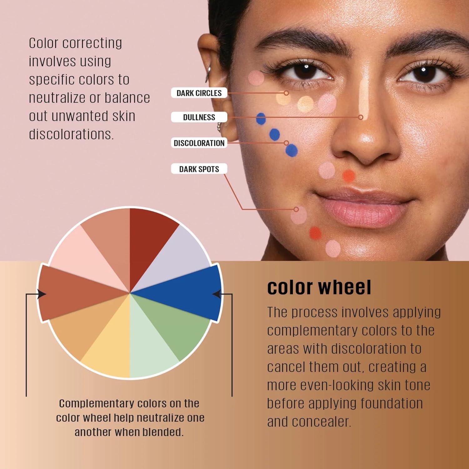 High Definition Concealer by LA Girl - Image 7