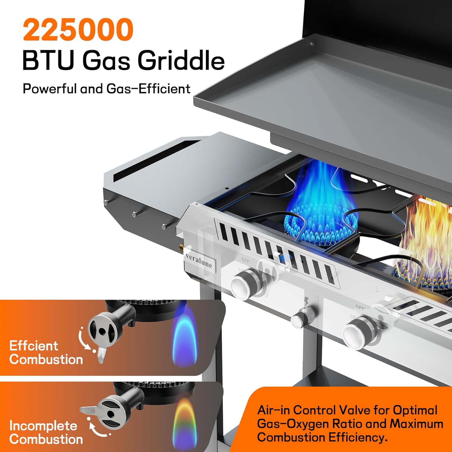 Veralune 3 Burner Propane Stove & Griddle with Ignition & Regulator, 225,000 BTU Powerful Portable Gas Griddle with Storage Shelf, Portable Wheels for Backyard Cooking BBQ Frying and Boiling - Image 4