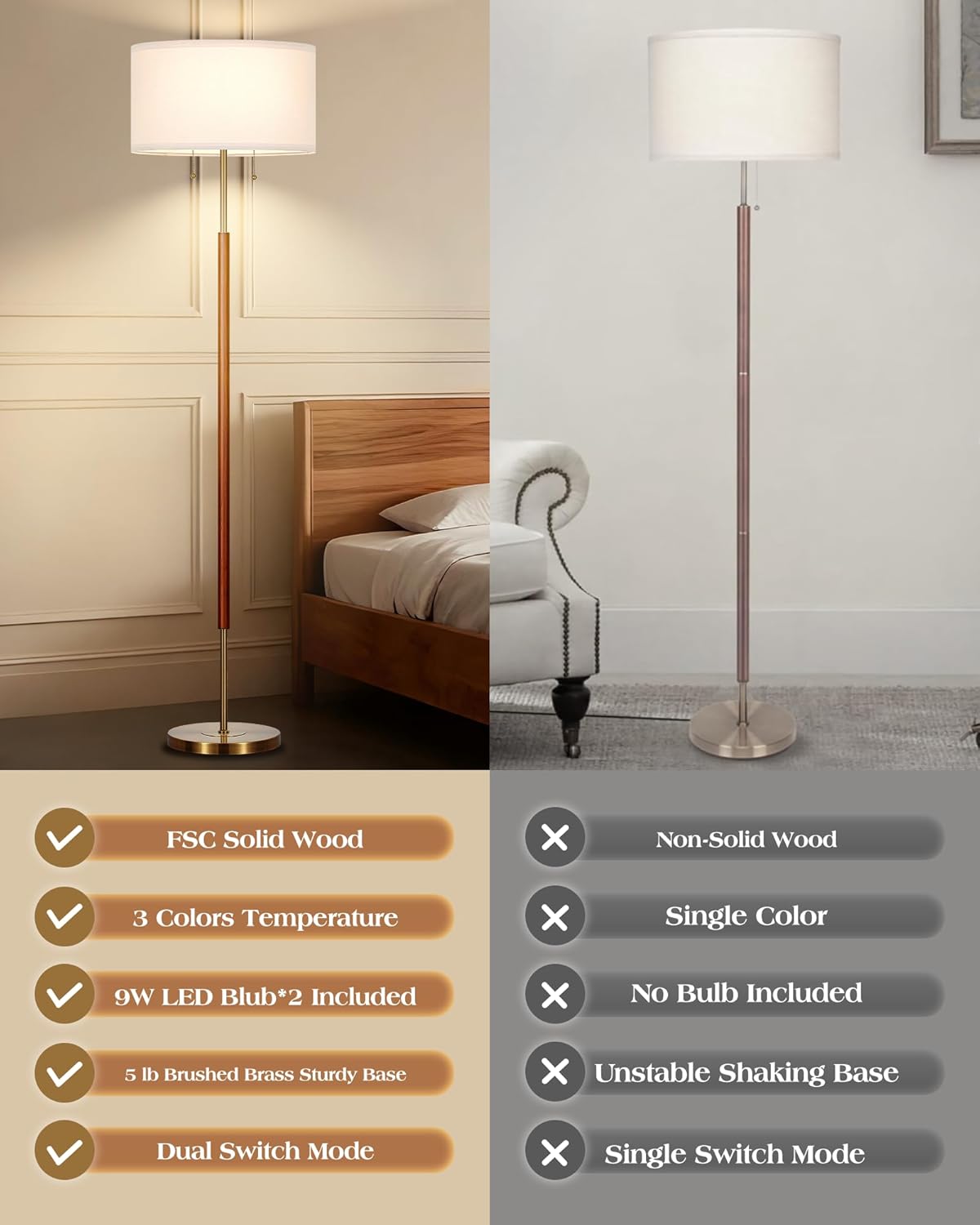 BTP Mid Century Floor Lamp for Bedroom, 2-Lights Wood Floor Lamp with Dual Switch, Tall Reading Standing Light for Living Room Office Farmhouse, 3 Color Temperatures 9W Bulbs*2 Included - Image 6
