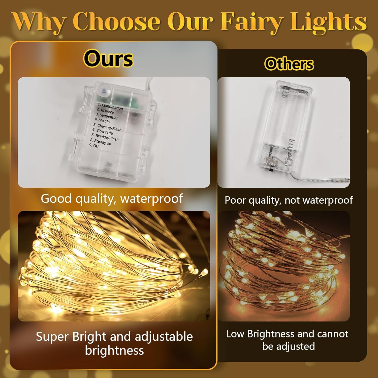 200 LED 67Ft Fairy Lights Battery Operated with Remote,Waterproof String Lights for Indoor & Outdoor,8 Modes Christmas Lights for Christmas Tree,Bedroom, Party,Wedding Decor - Image 7