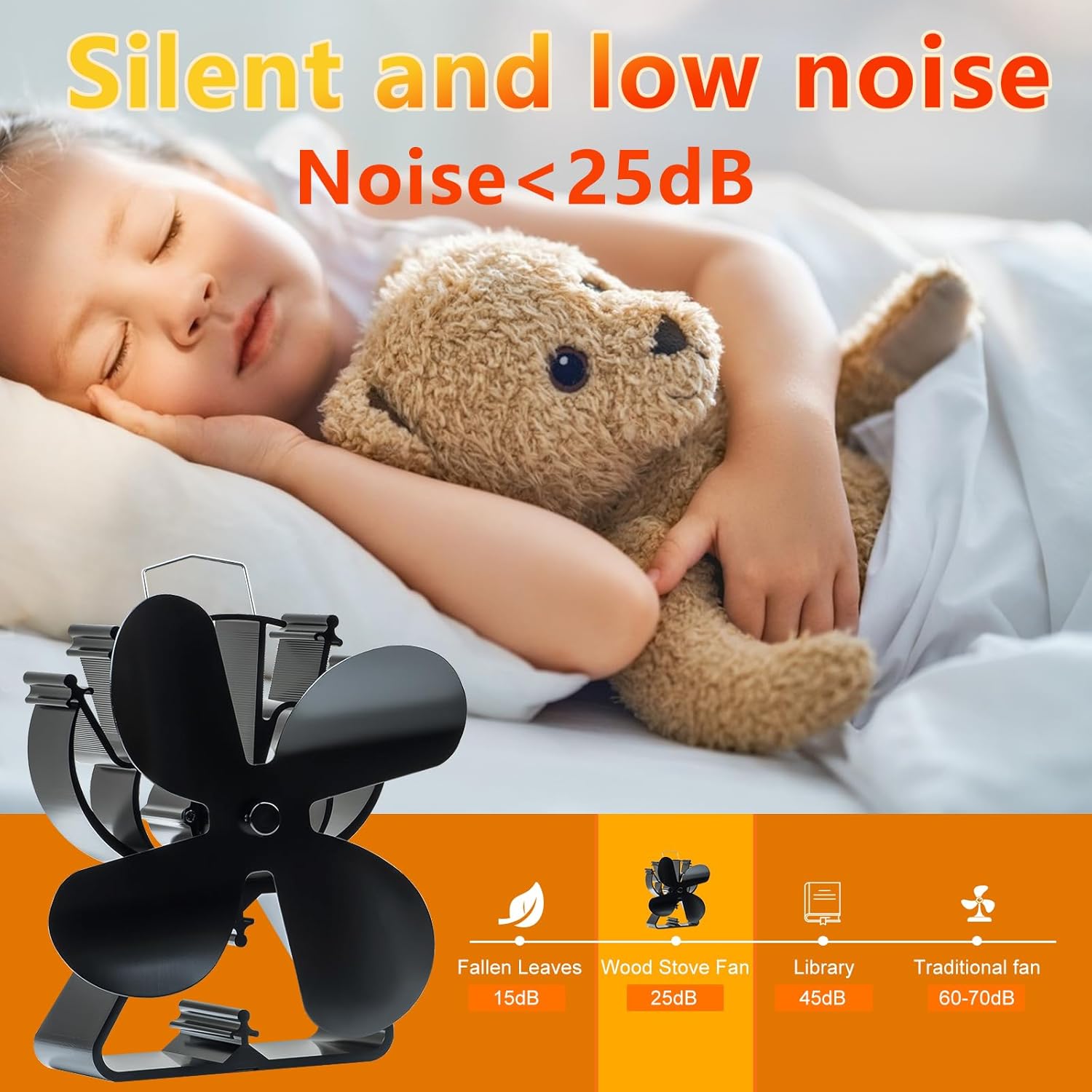 VODA Wood Stove Fan Heat Powered Fireplace Fan No Electric, Heat Activated Thermal Fan for Wood Burning/Pellet Stove/Log Burner, Fireplace Accessories - Image 5