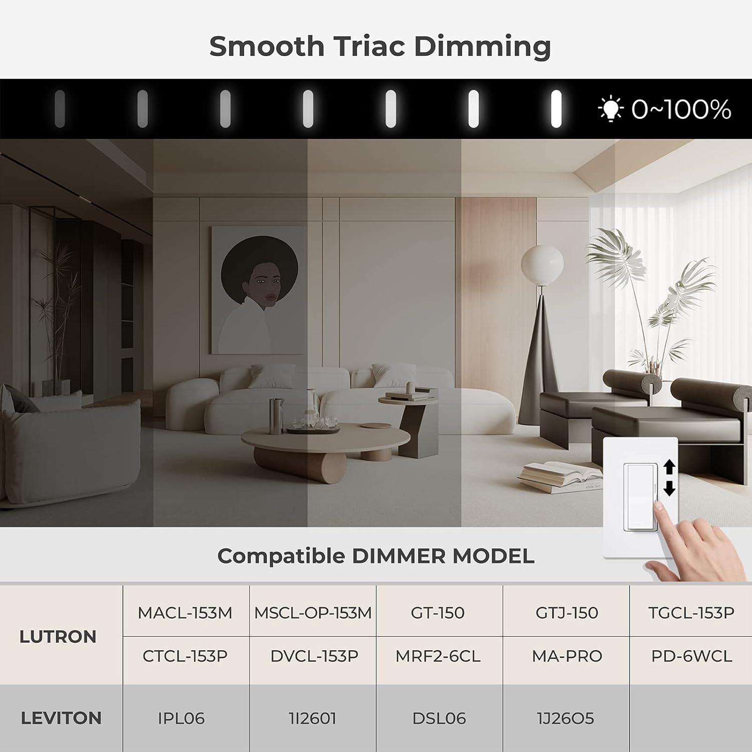 Matane 12 Inch LED Flush Mount Ceiling Light Fixture with Night Light, 24W 2400LM 3000K/4000K/5000K Selectable, Dimmable Ceiling Lights for Bedroom, Dining Room, Kitchen, Round Black - Image 6