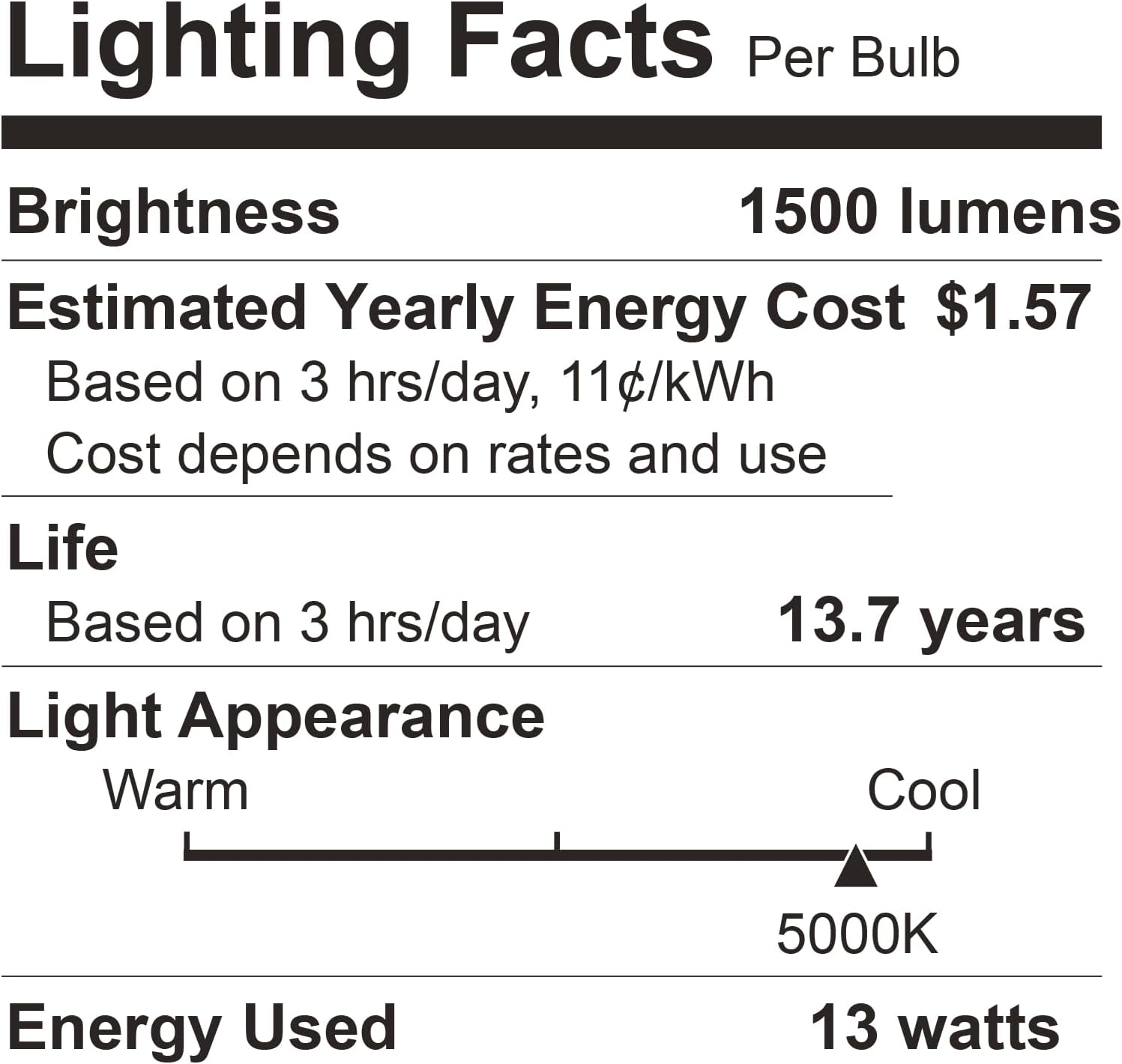 A19 LED Light Bulbs Daylight 5000K, 100 Watt Equivalent LED Bulbs, 1500 LM, 15000 Hours, E26 Base, Non-Dimmable, 13W Bright White LED Bulbs for Bedroom Living Room Home Office, 12 Pack - Image 9