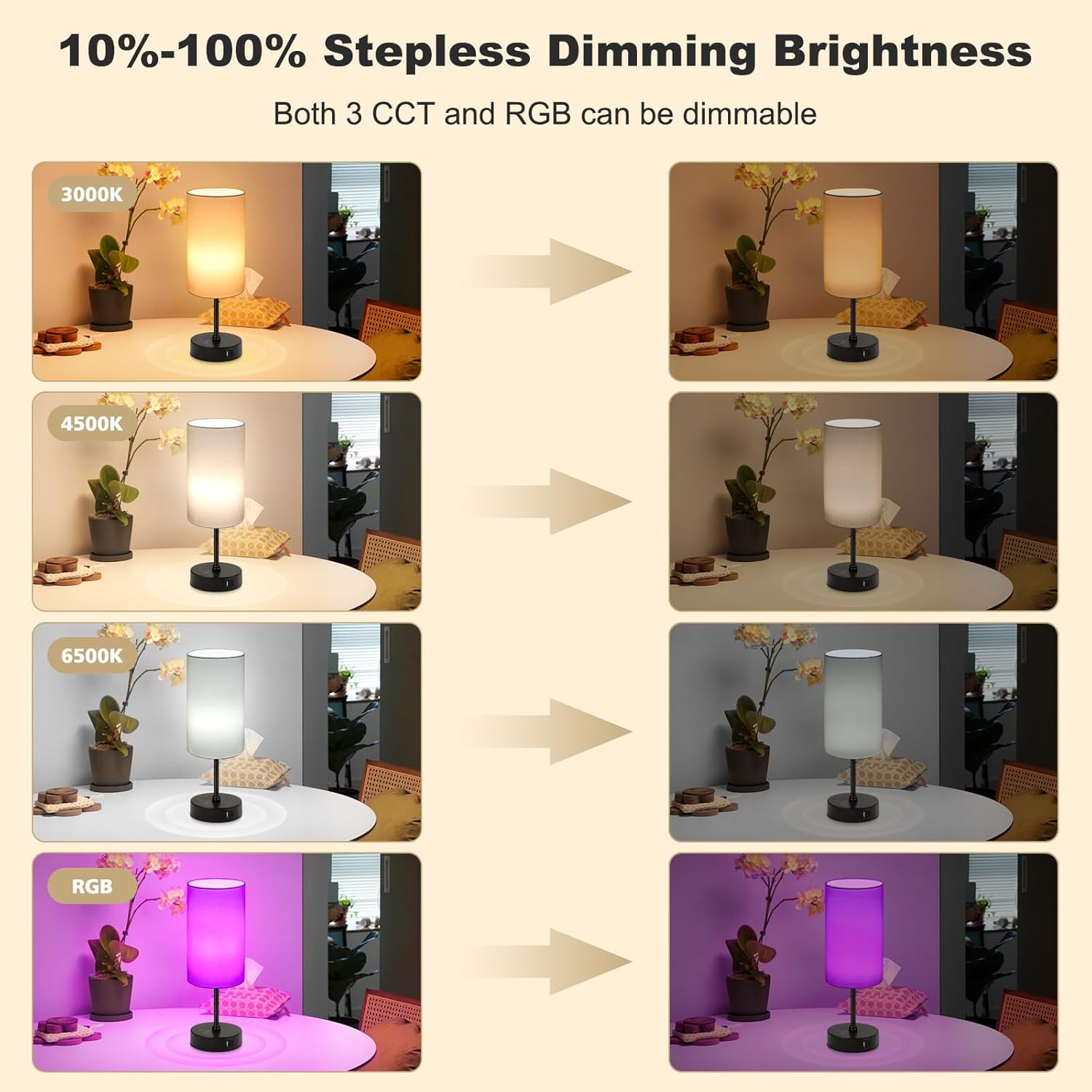 Unicozin Small Table Lamp, 3 CCT 3000K/4500K/6500K & RGB Color Changing, Stepless Dimmable Bedside Lamp for Reading, Touch Control Ambience Nightstand Light for Home Decor Party, Cream Shade - Image 4