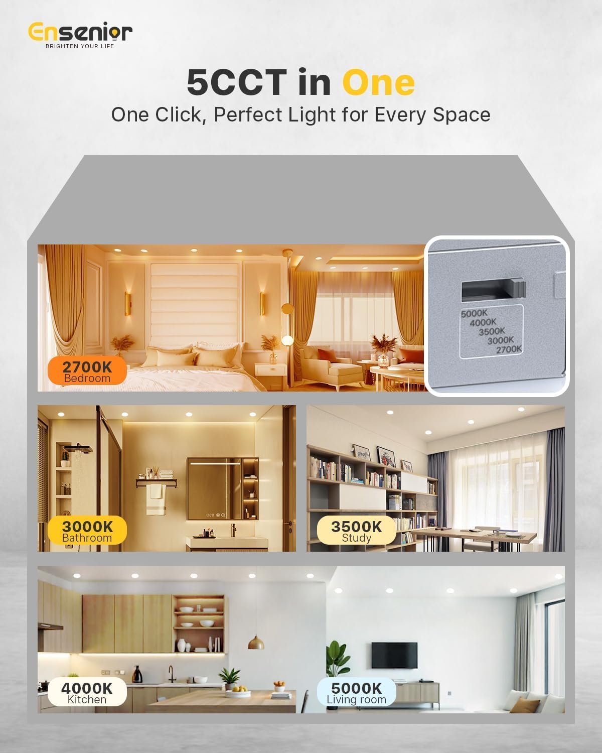 Ensenior 24 Pack 6 Inch LED Recessed Ceiling Light, Dimmable, 2700K-5000K 5CCT, 1200LM 12W 120V, High Brightness Canless Wafer Downlight - ETL&FCC&IC - Image 2