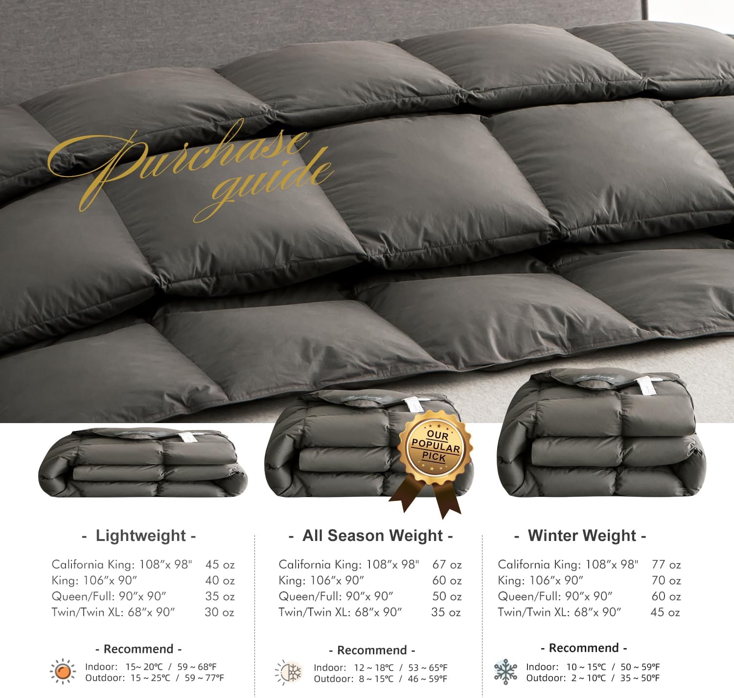 Royoliving Premium Feathers Down Comforter 100% Cotton Cover Duvet Insert with Corner Tabs (Charcoal Grey, King All Season) - Image 5