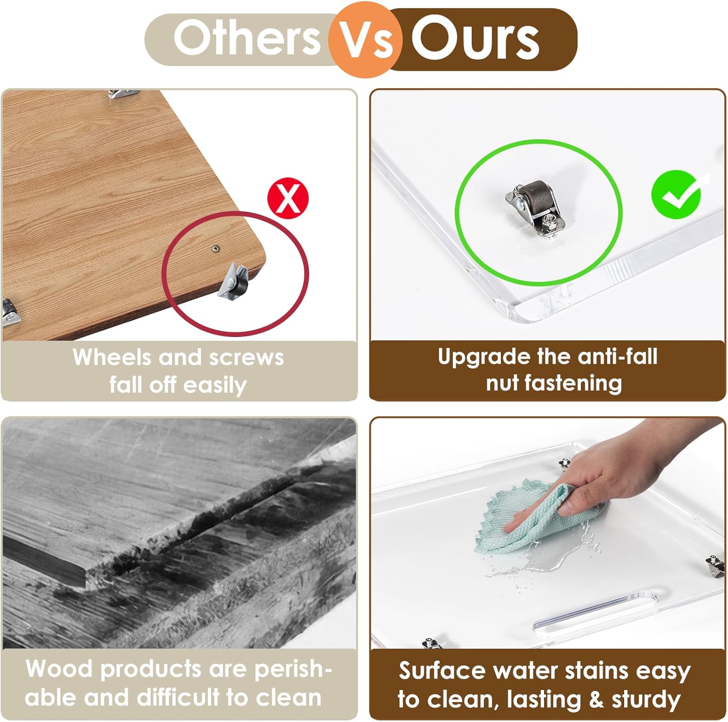 Acrylic Appliance Slider with Rubber Wheels, Sliding Tray for Heavy Kitchen Appliances, Coffee Maker Slider Tray for Counter, Countertop Moving Tray Accessories for Kitchen - 13" x 14" (Clear) - Image 7