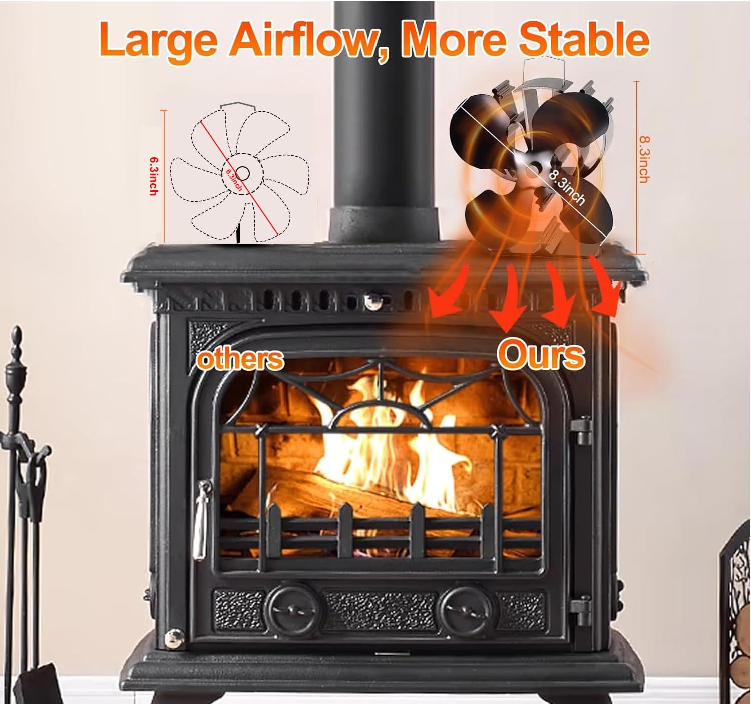 VODA Wood Stove Fan Heat Powered Fireplace Fan No Electric, Heat Activated Thermal Fan for Wood Burning/Pellet Stove/Log Burner, Fireplace Accessories - Image 2