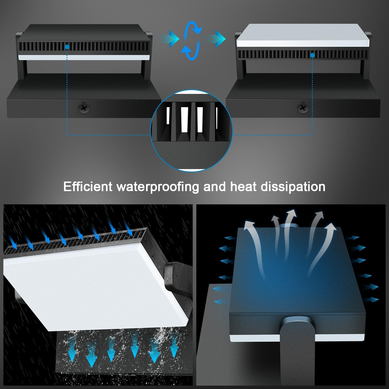 Modern Sleek LED Flood Light, 360° Rotatable 120W Commercial Wall Pack with Dusk to Dawn, 18000LM 5000K Waterproof Outdoor Lighting for Yard, Driveway, Car Lot, Building - Image 4
