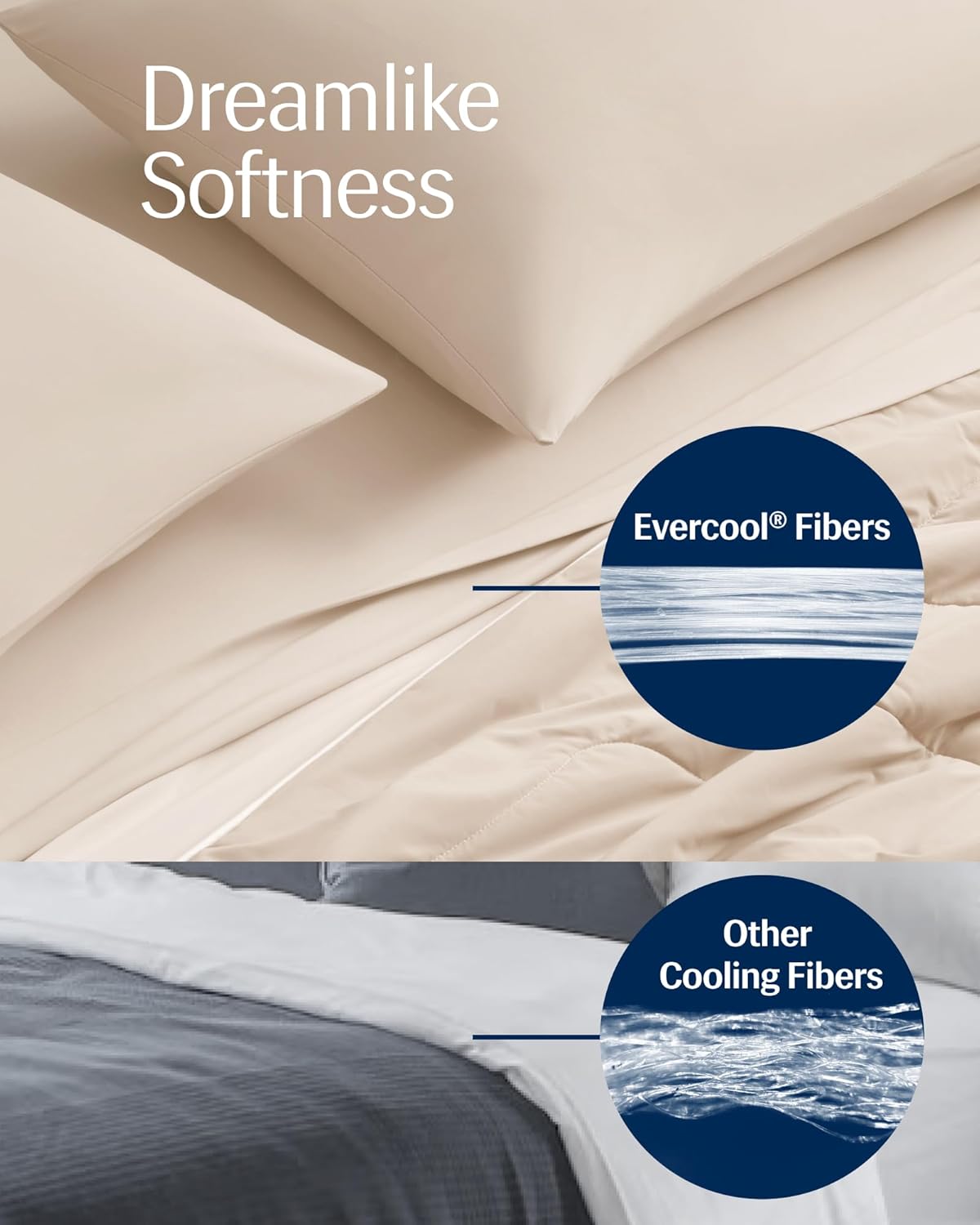 REST® Evercool® Cooling Comforter, King/Cali King, Blanket for Hot Sleepers, All Season Bedding to Keep Cool for Night Sweats, Breathable Lightweight Blanket, 106x90 Inches, Snow Ivory - Image 3