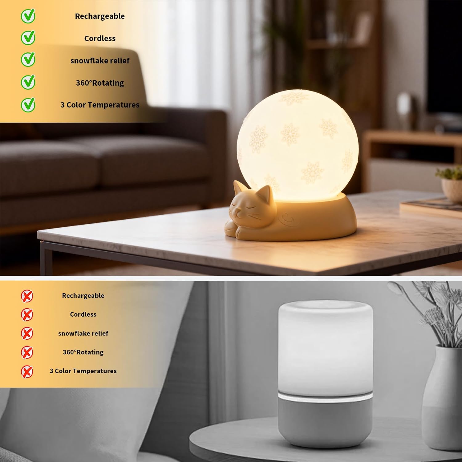 Bedside Table Lamp for Bedroom, Portable LED Desk Lamp, Rechargeable Battery Operated Atmosphere Lamp with 3 Color Temperatures Touch Control for College Dorm Dining Room - Image 7