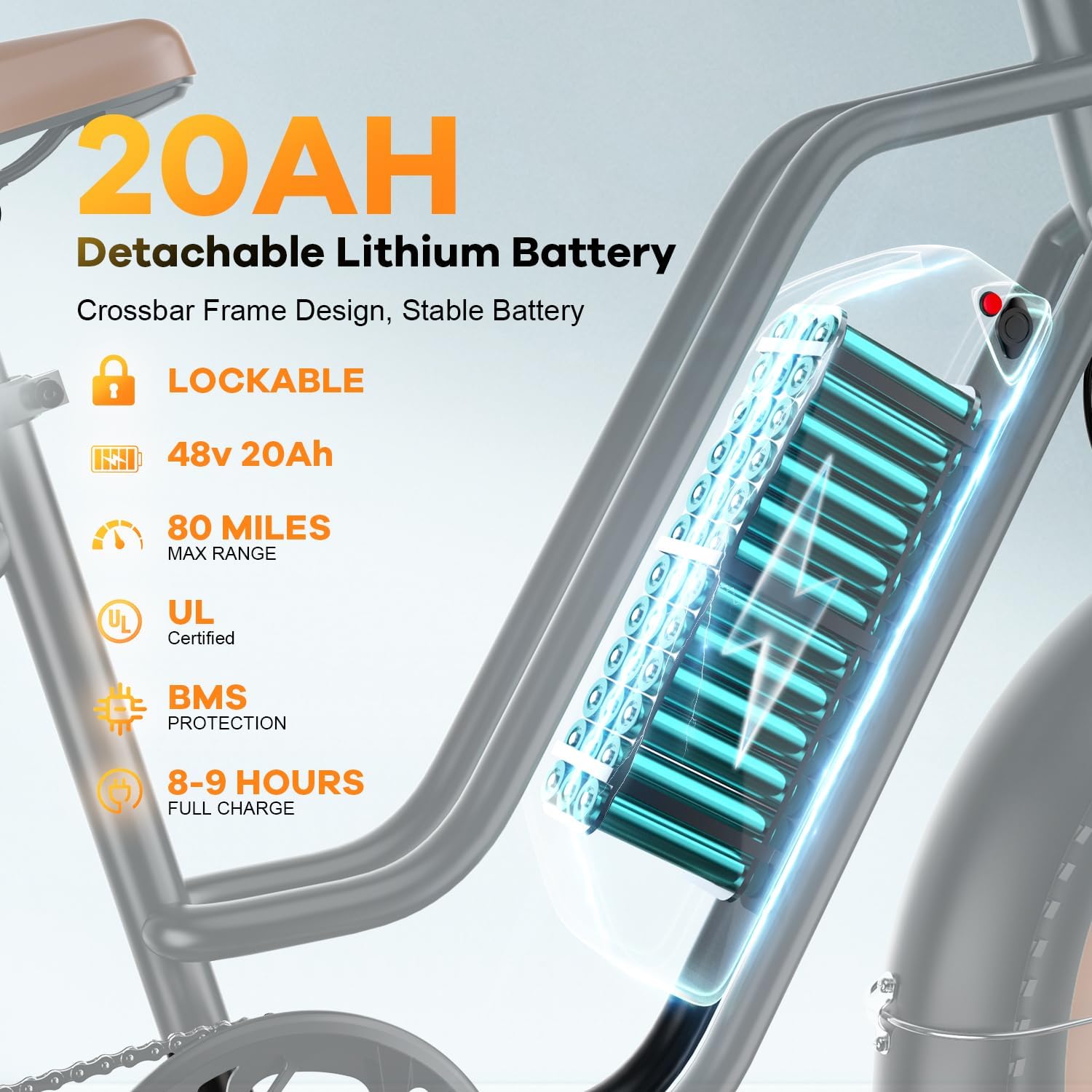 1500W Electric Bike for Adults,48V 20/60Ah Removable Battery Max Range 80Miles & 30MPH Electric Bicycle,20''ร4" Fat Tire Ebike,Adult Electric Bicycles for Commute Beach Snow,E-Bike UL Certified - Image 3