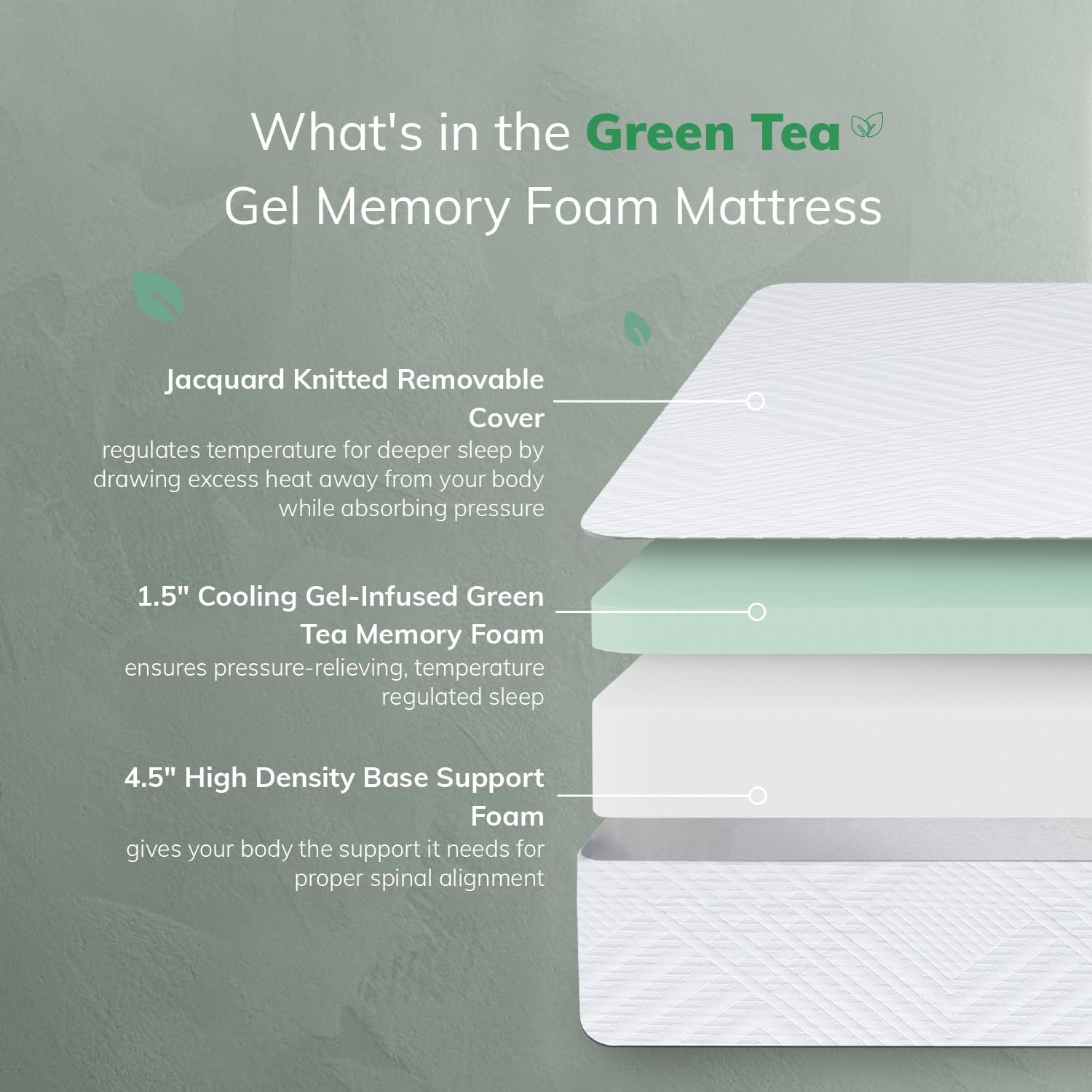 MLILY EGO 6 Inch Twin Mattress - Green Tea Memory Foam, Cooling Gel, Fiberglass-Free, CertiPUR-US Certified, for Kids, Bunk Beds, Trundle & Daybeds - Image 3