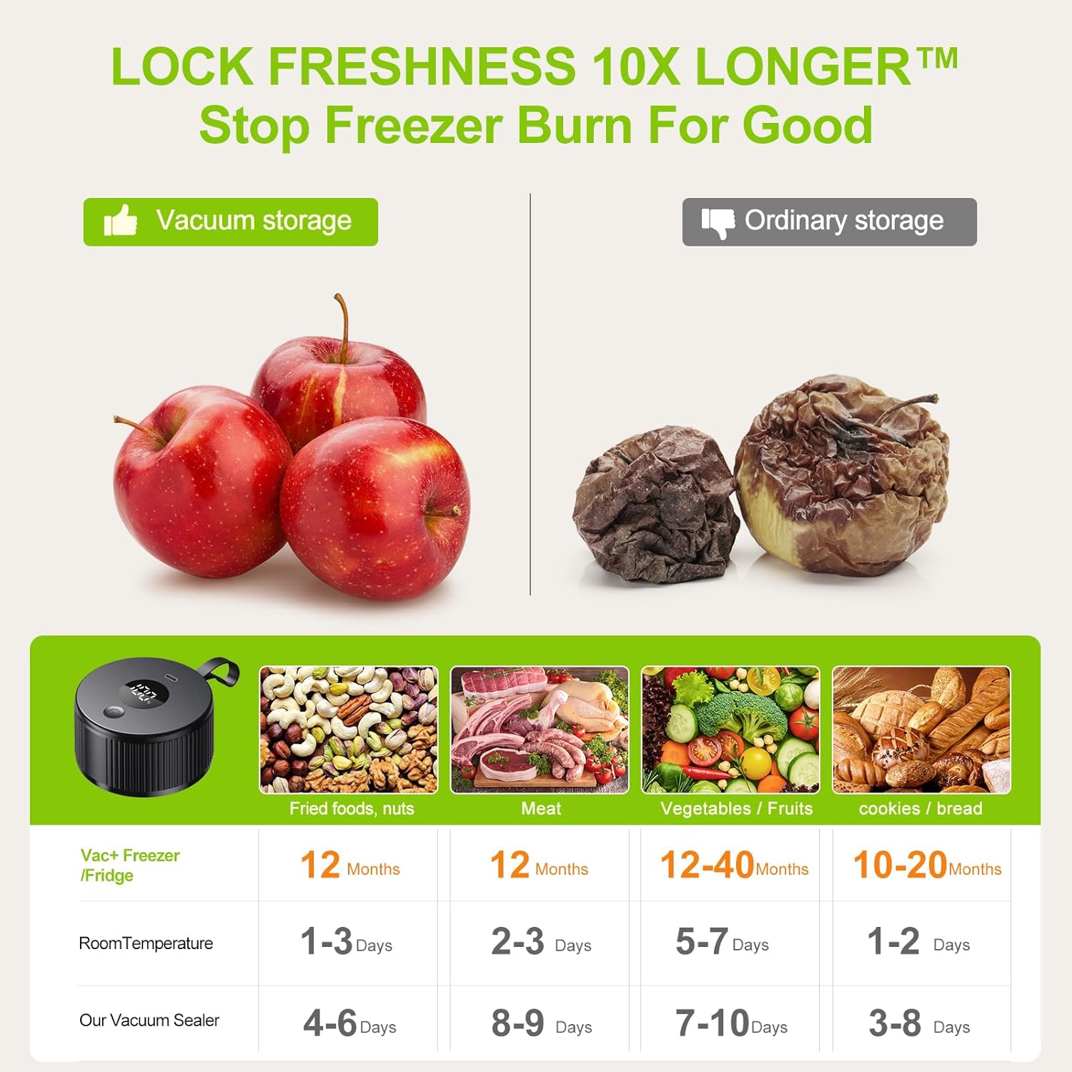 Upgraded 3-in-1 Electric Mason Jar Vacuum Sealer Kit for Mason Jars, Food Savers & Containers | Food Preservation System for Kitchen | Ideal for Canning Jams, Pickles, Dry Foods, Grains & Leftovers - Image 9