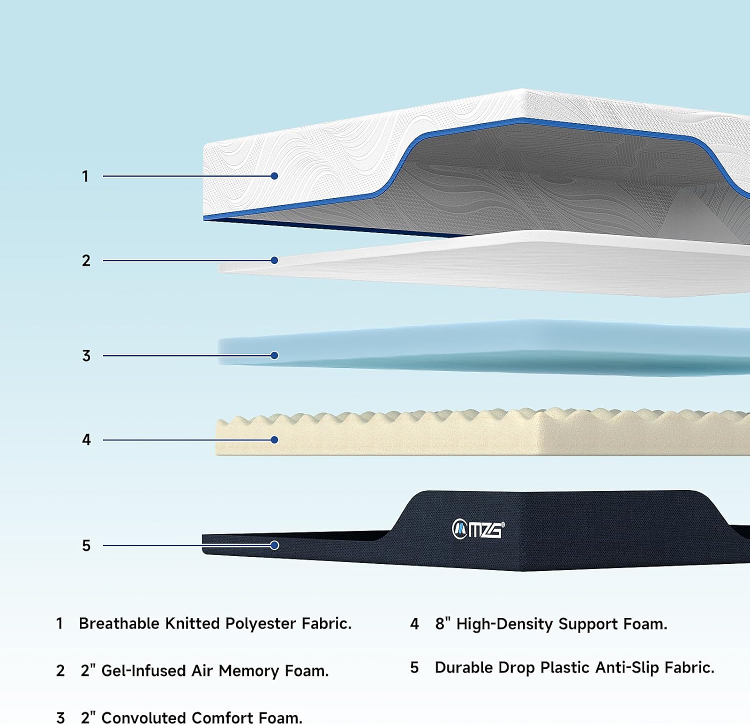 12 Inch Queen Size Plush Hybrid Mattress, Gel-Infused Memory Foam Pillow Top & High-Density White Support Foam, Cooling & Breathable, CertiPUR-US Certified, Mattress in a Box - Image 2