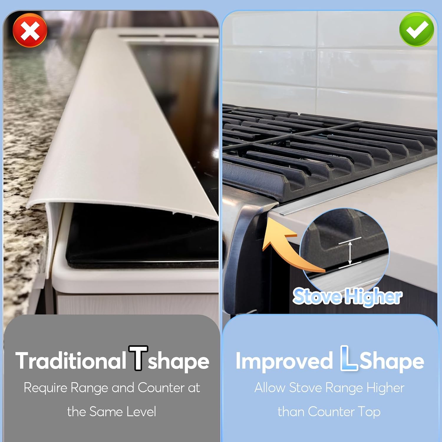 Stove Gap Covers, 2Pcs Stainless Steel Stove Guard, Adjustable Stove Gap Filler for Kitchen Counter Side Gap, 13.8" to 27.5" - Silver - Image 5